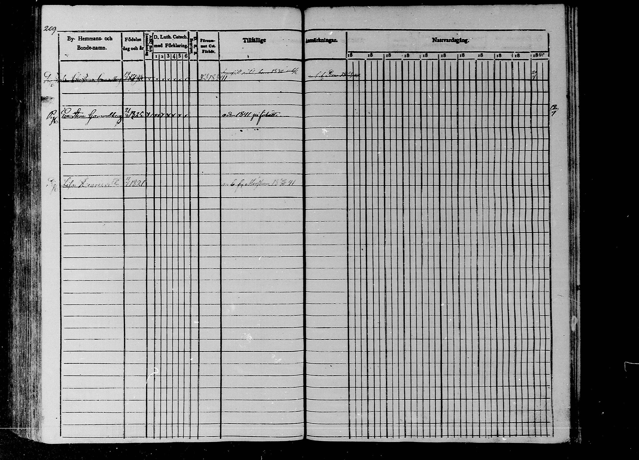 [ ../kirjat/Kirkonkirjat/liljendal/rippikirja_1830-1840_mko39-45/kuvat/178.jpg ]