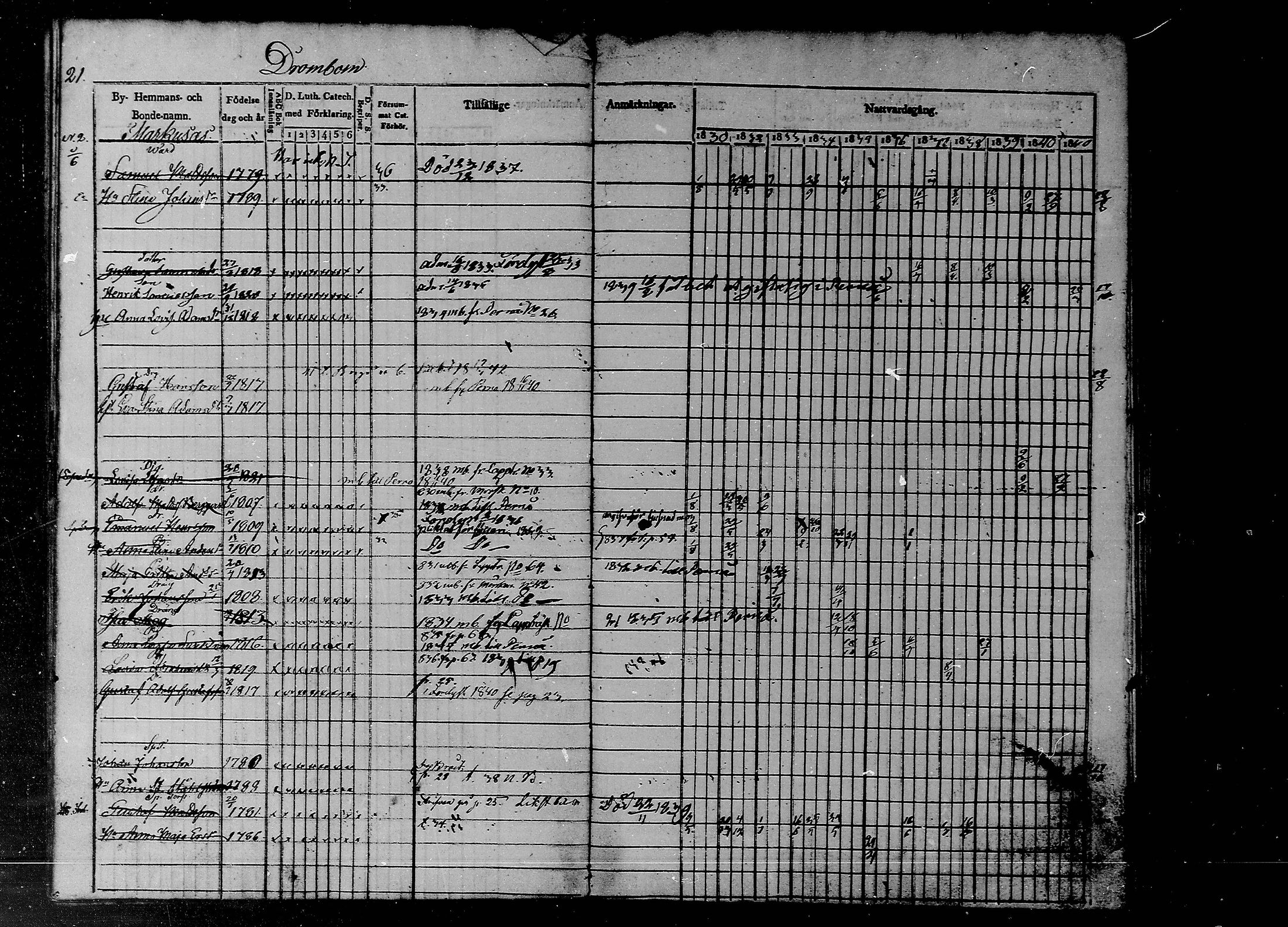 [ ../kirjat/Kirkonkirjat/liljendal/rippikirja_1830-1840_mko39-45/kuvat/19.jpg ]