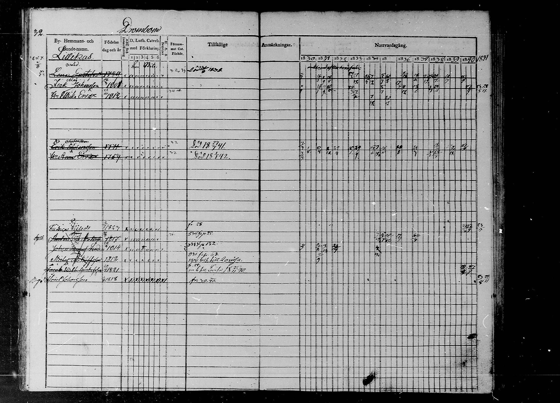 [ ../kirjat/Kirkonkirjat/liljendal/rippikirja_1830-1840_mko39-45/kuvat/29.jpg ]