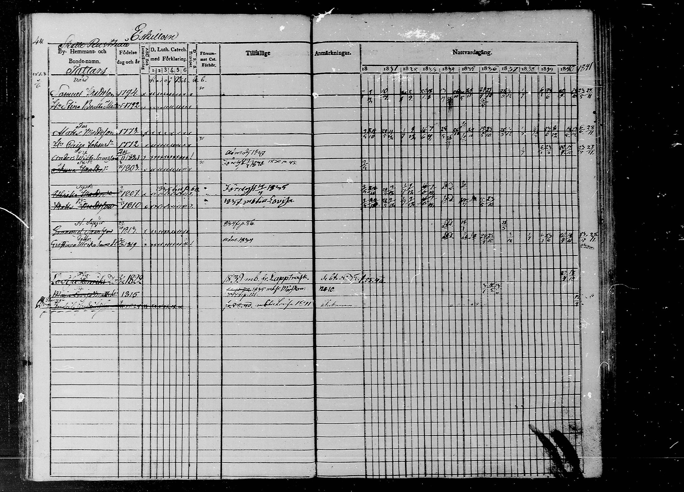 [ ../kirjat/Kirkonkirjat/liljendal/rippikirja_1830-1840_mko39-45/kuvat/36.jpg ]