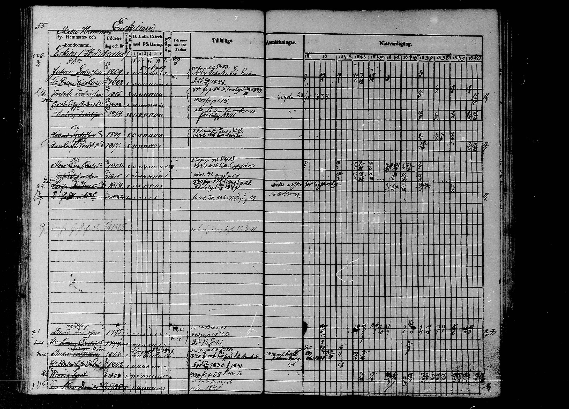 [ ../kirjat/Kirkonkirjat/liljendal/rippikirja_1830-1840_mko39-45/kuvat/47.jpg ]