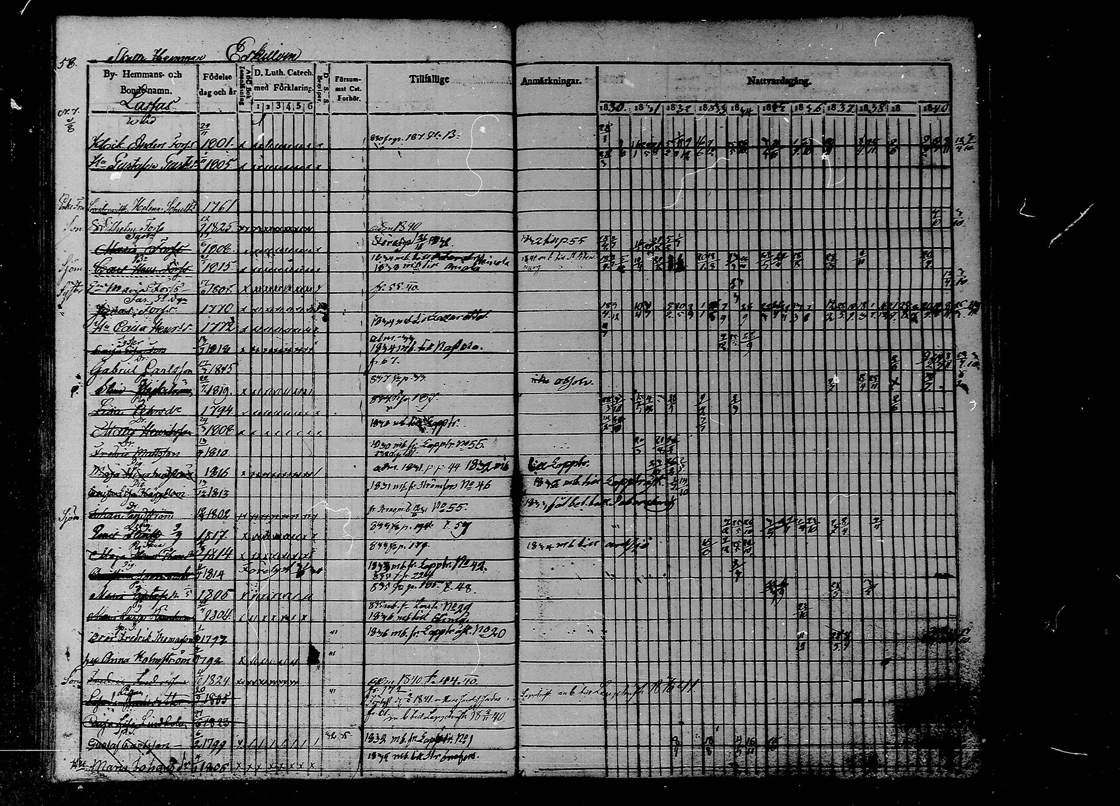 [ ../kirjat/Kirkonkirjat/liljendal/rippikirja_1830-1840_mko39-45/kuvat/49.jpg ]