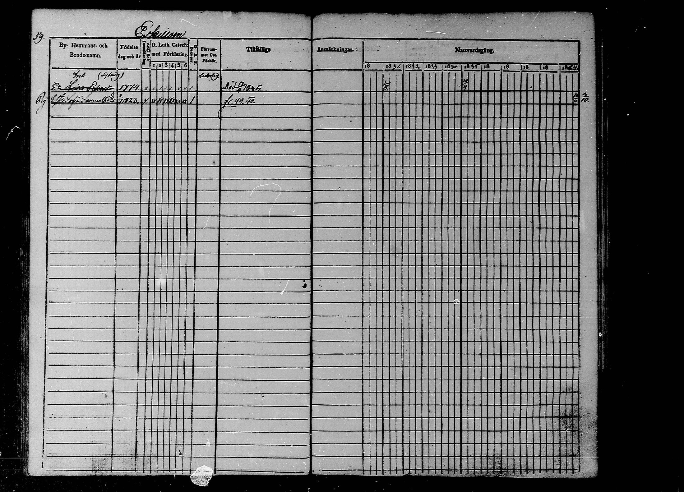 [ ../kirjat/Kirkonkirjat/liljendal/rippikirja_1830-1840_mko39-45/kuvat/50.jpg ]
