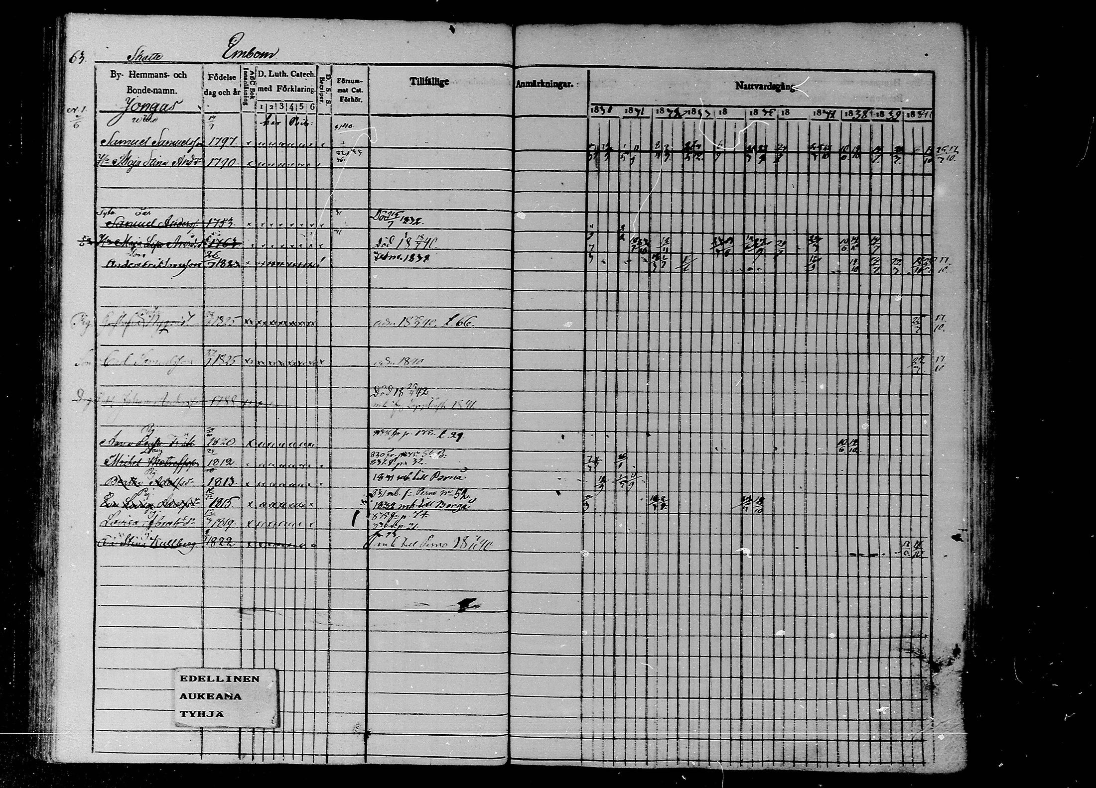 [ ../kirjat/Kirkonkirjat/liljendal/rippikirja_1830-1840_mko39-45/kuvat/53.jpg ]