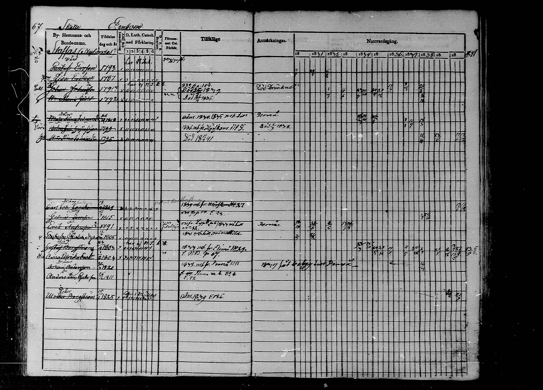 [ ../kirjat/Kirkonkirjat/liljendal/rippikirja_1830-1840_mko39-45/kuvat/57.jpg ]