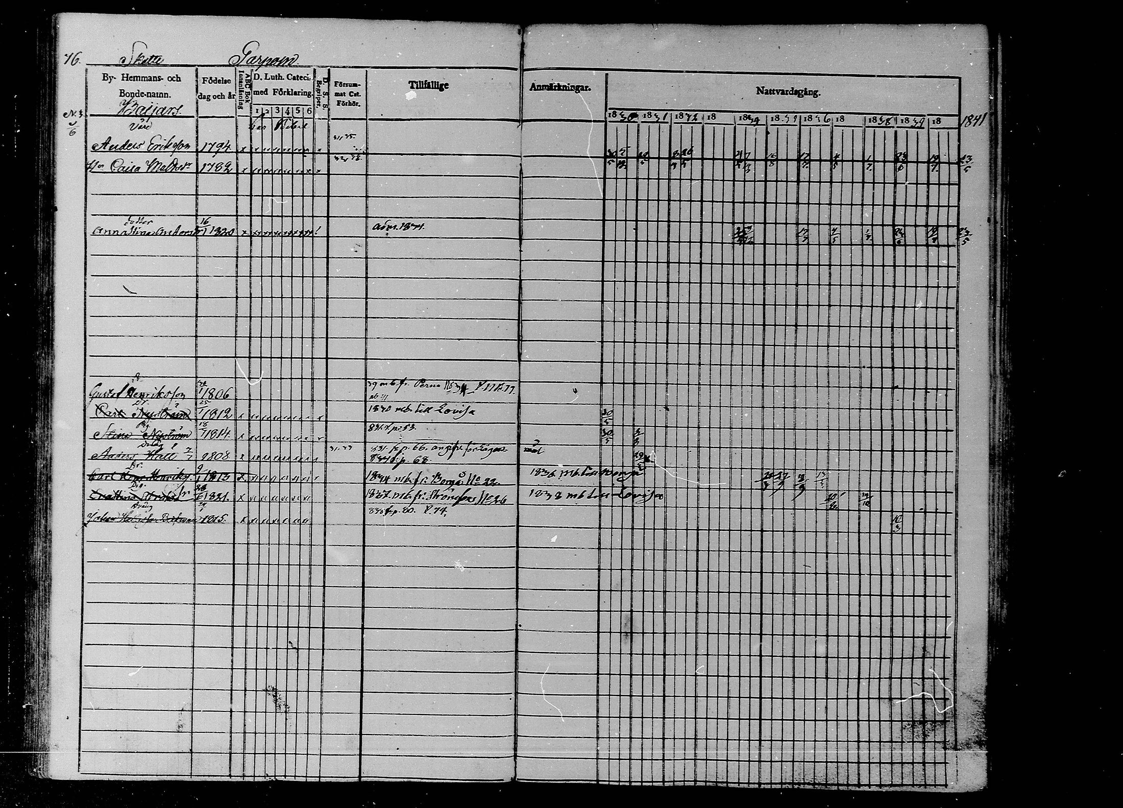 [ ../kirjat/Kirkonkirjat/liljendal/rippikirja_1830-1840_mko39-45/kuvat/65.jpg ]