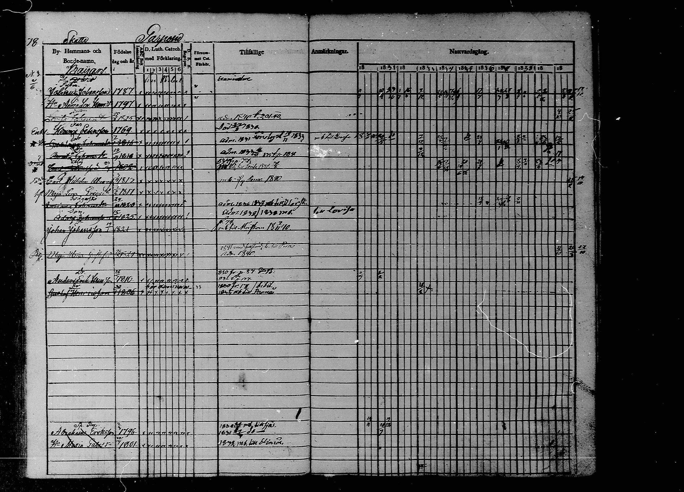 [ ../kirjat/Kirkonkirjat/liljendal/rippikirja_1830-1840_mko39-45/kuvat/67.jpg ]