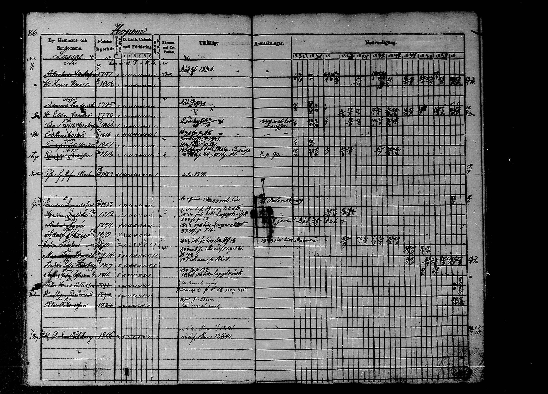 [ ../kirjat/Kirkonkirjat/liljendal/rippikirja_1830-1840_mko39-45/kuvat/74.jpg ]
