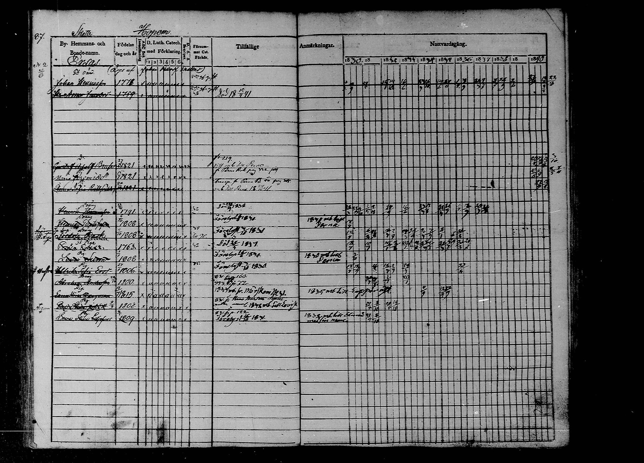 [ ../kirjat/Kirkonkirjat/liljendal/rippikirja_1830-1840_mko39-45/kuvat/75.jpg ]