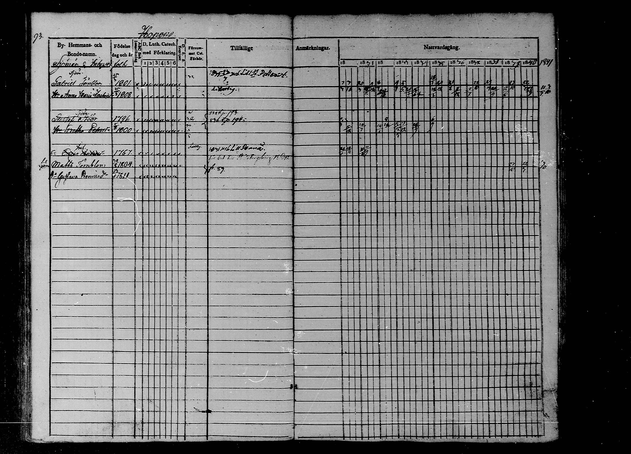 [ ../kirjat/Kirkonkirjat/liljendal/rippikirja_1830-1840_mko39-45/kuvat/81.jpg ]