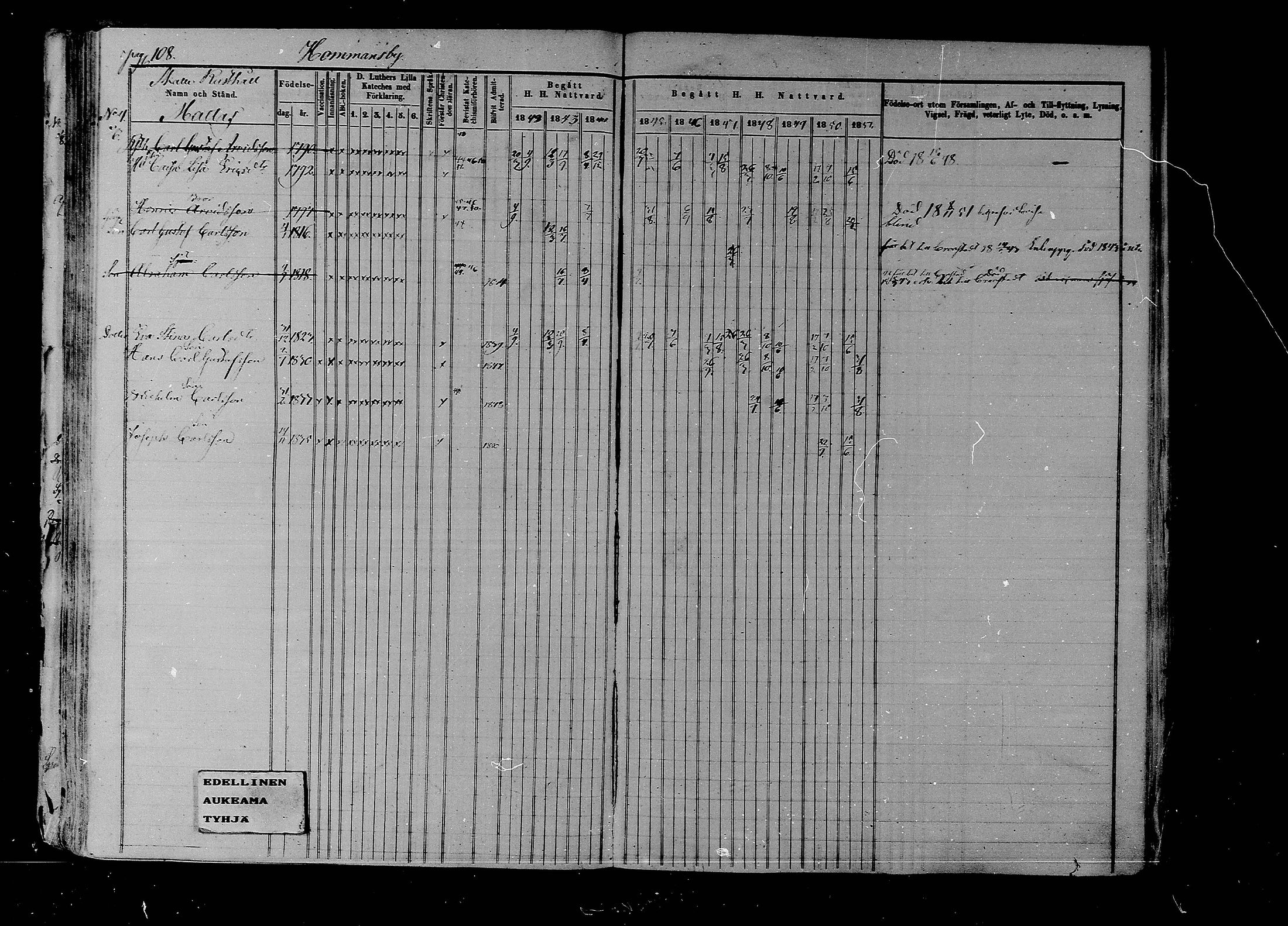 [ ../kirjat/Kirkonkirjat/liljendal/rippikirja_1841-1851_mko46-53/kuvat/104.jpg ]
