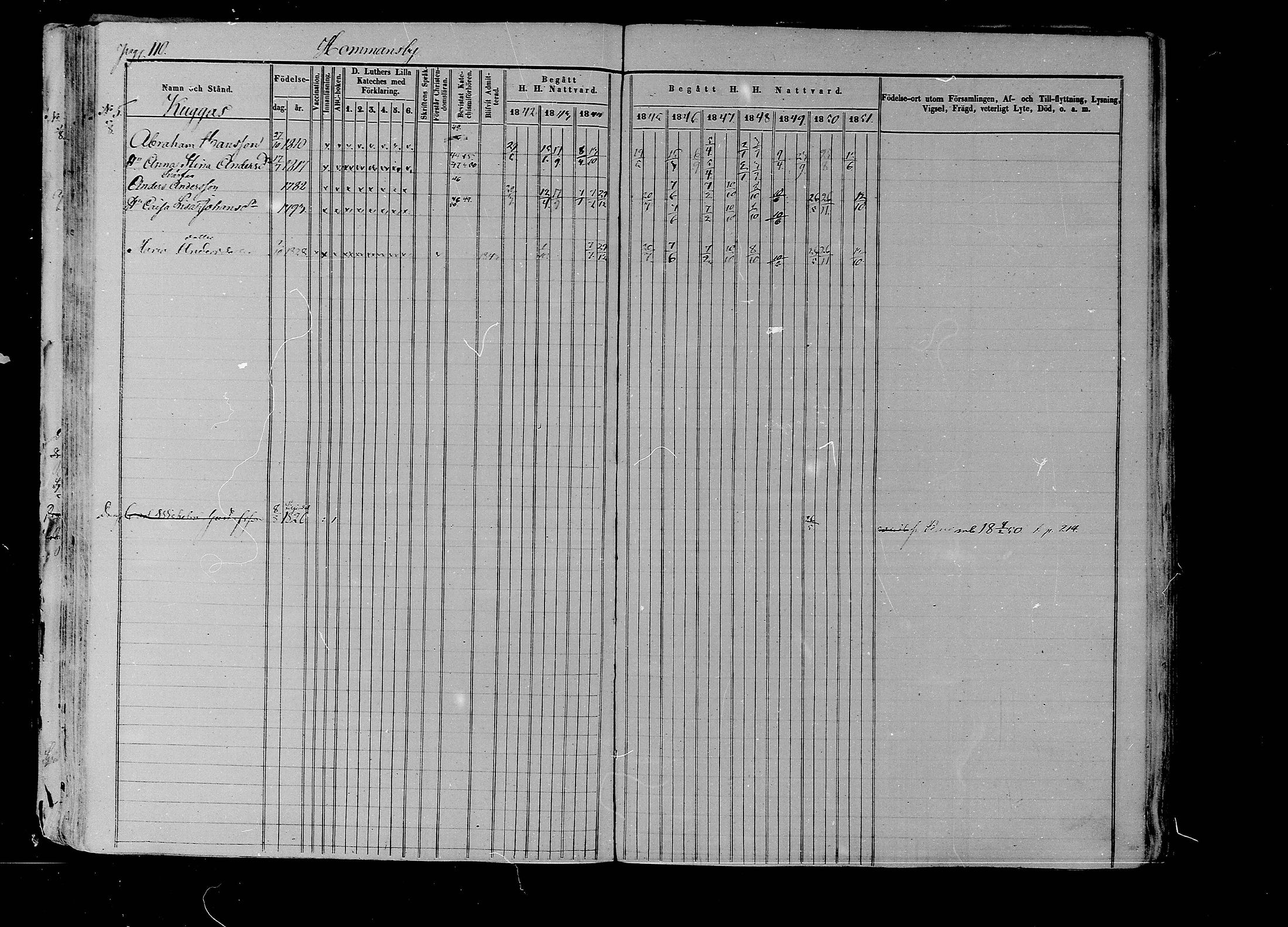 [ ../kirjat/Kirkonkirjat/liljendal/rippikirja_1841-1851_mko46-53/kuvat/106.jpg ]