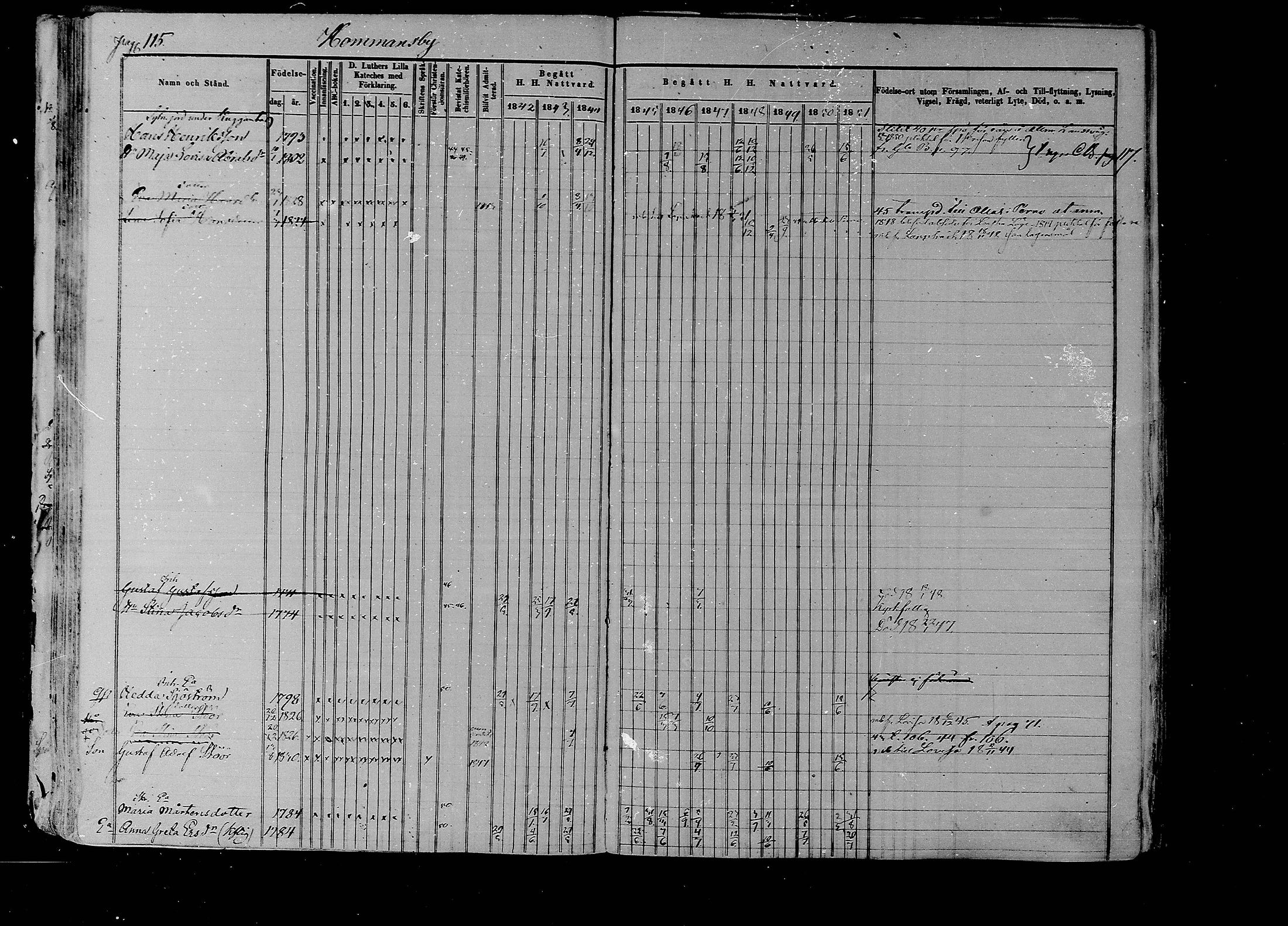 [ ../kirjat/Kirkonkirjat/liljendal/rippikirja_1841-1851_mko46-53/kuvat/111.jpg ]