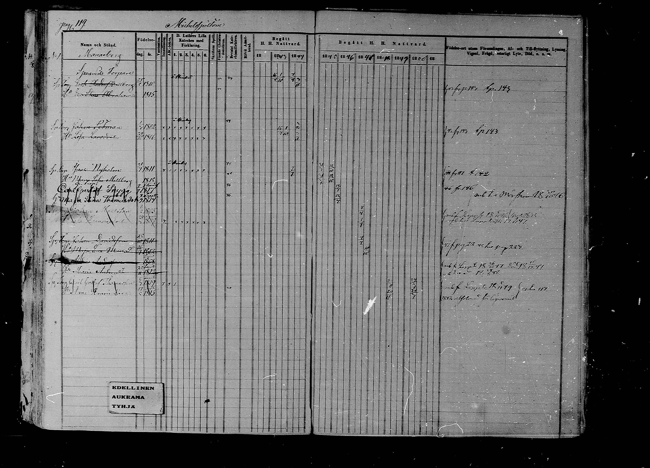 [ ../kirjat/Kirkonkirjat/liljendal/rippikirja_1841-1851_mko46-53/kuvat/114.jpg ]