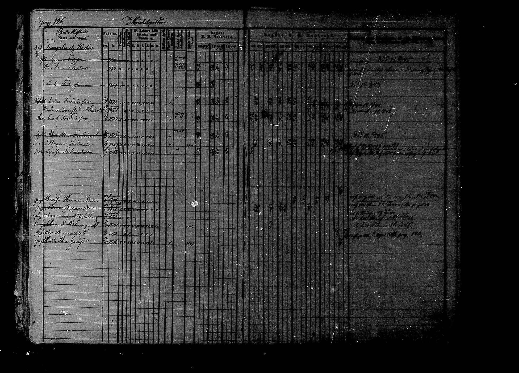[ ../kirjat/Kirkonkirjat/liljendal/rippikirja_1841-1851_mko46-53/kuvat/121.jpg ]