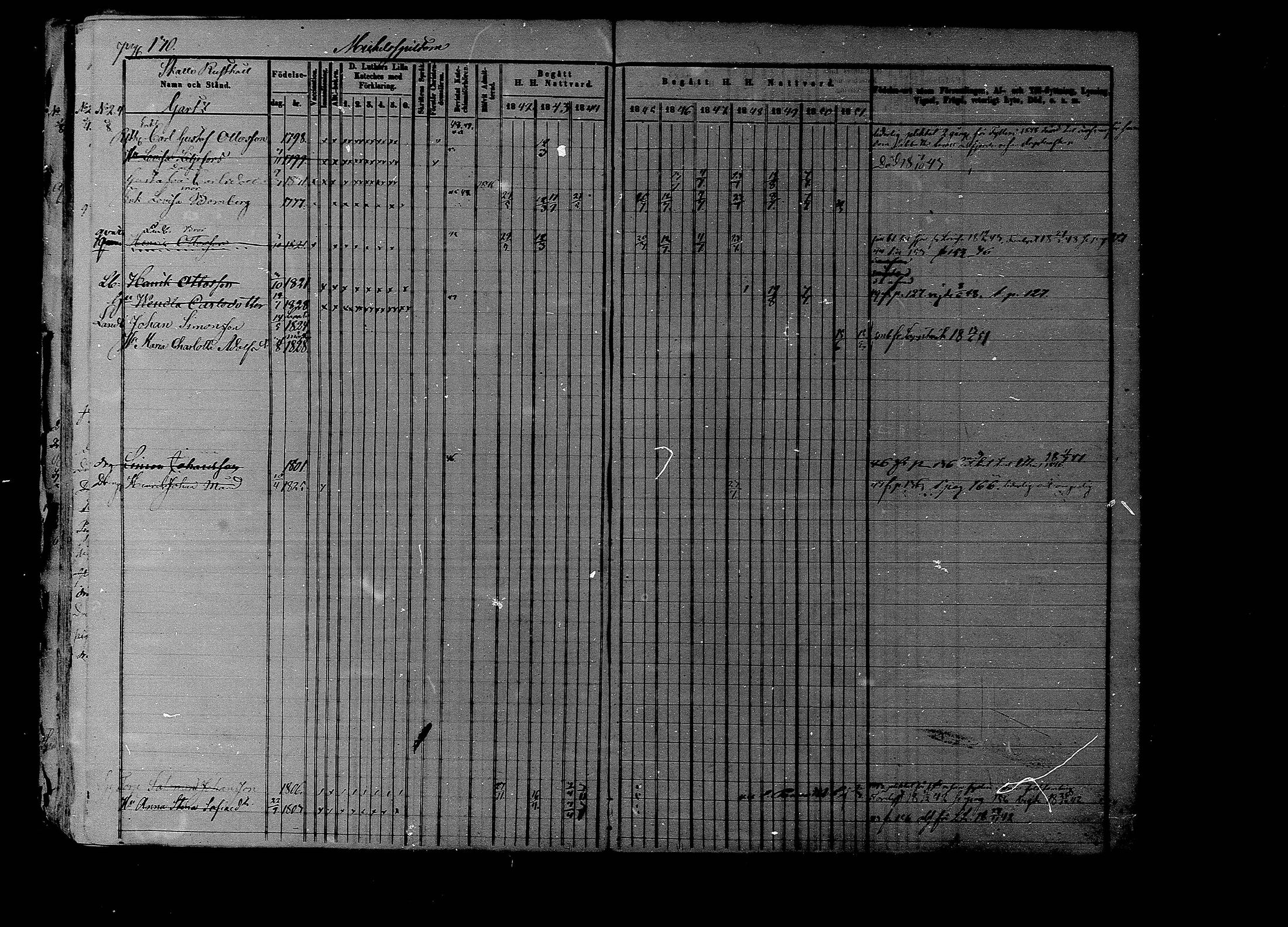 [ ../kirjat/Kirkonkirjat/liljendal/rippikirja_1841-1851_mko46-53/kuvat/125.jpg ]