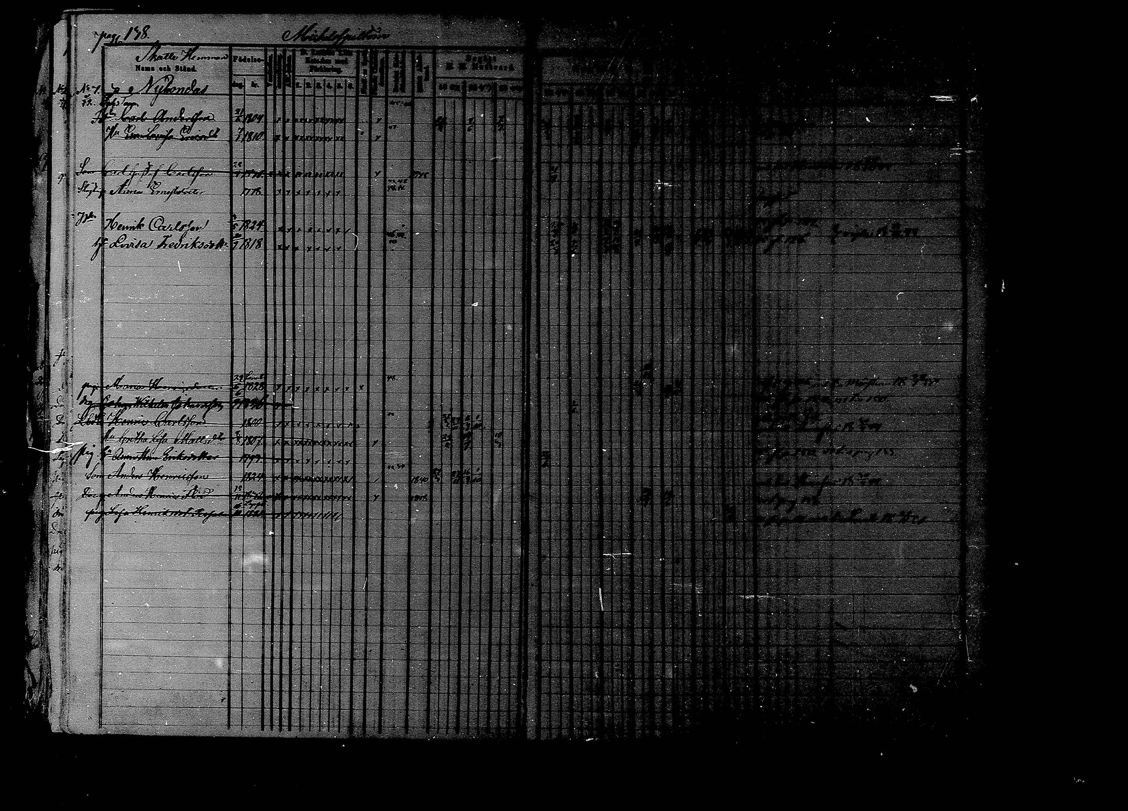 [ ../kirjat/Kirkonkirjat/liljendal/rippikirja_1841-1851_mko46-53/kuvat/133.jpg ]
