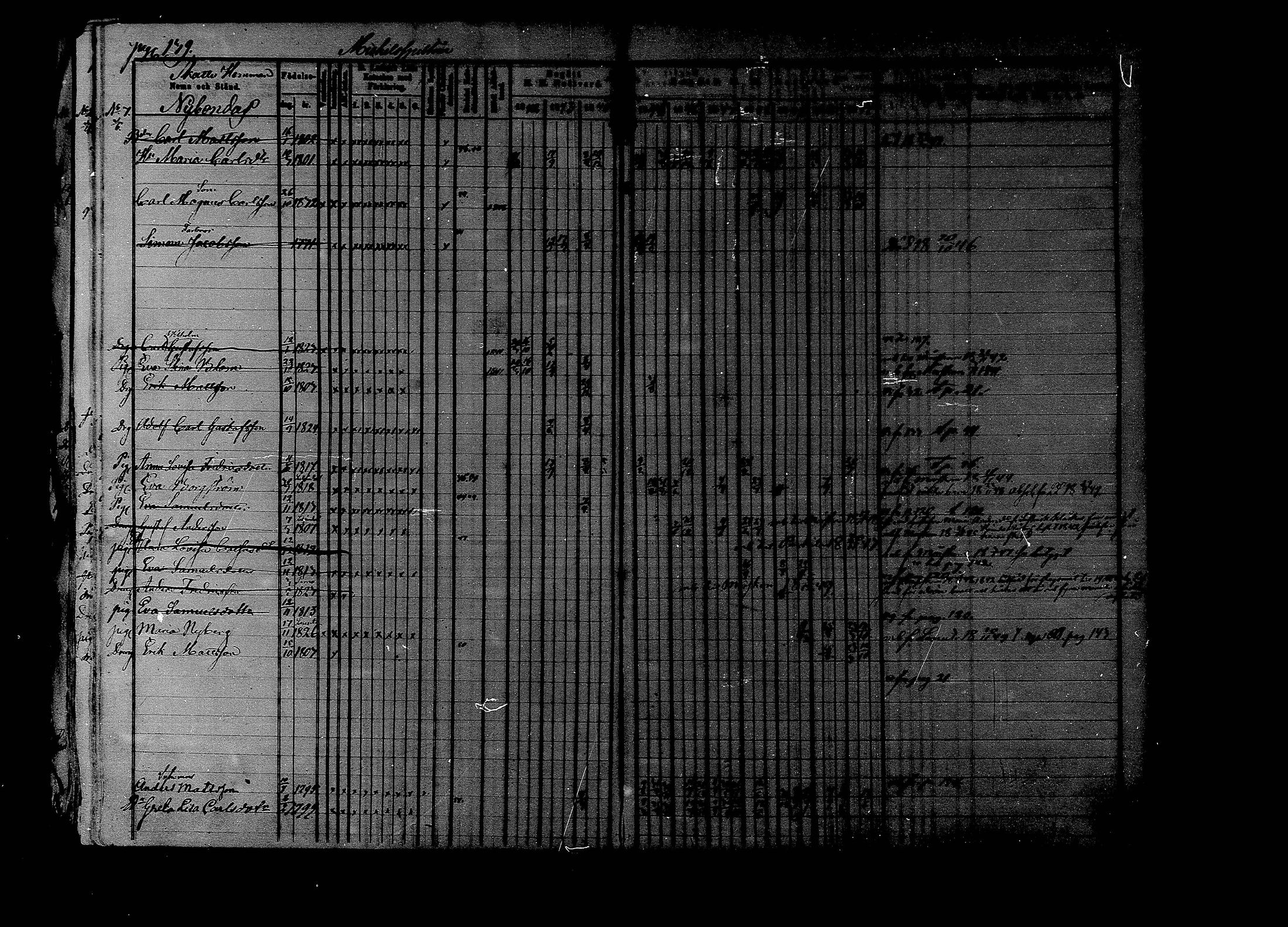 [ ../kirjat/Kirkonkirjat/liljendal/rippikirja_1841-1851_mko46-53/kuvat/134.jpg ]