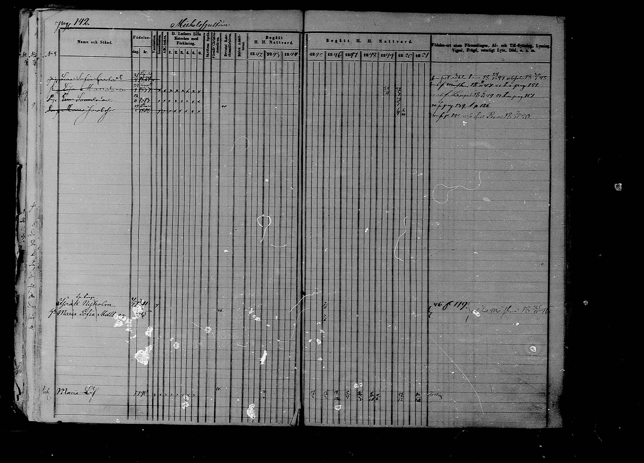 [ ../kirjat/Kirkonkirjat/liljendal/rippikirja_1841-1851_mko46-53/kuvat/138.jpg ]