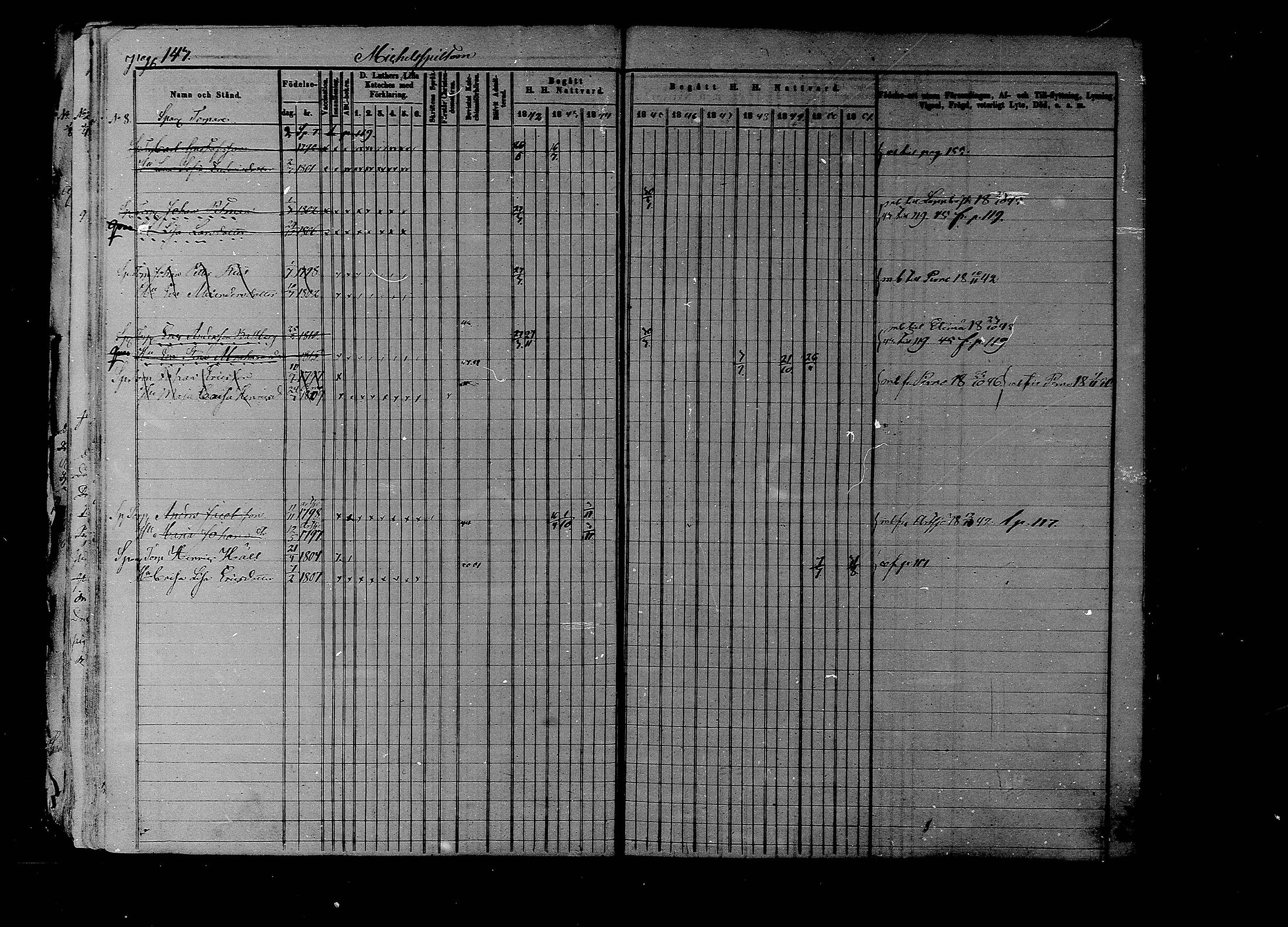 [ ../kirjat/Kirkonkirjat/liljendal/rippikirja_1841-1851_mko46-53/kuvat/139.jpg ]