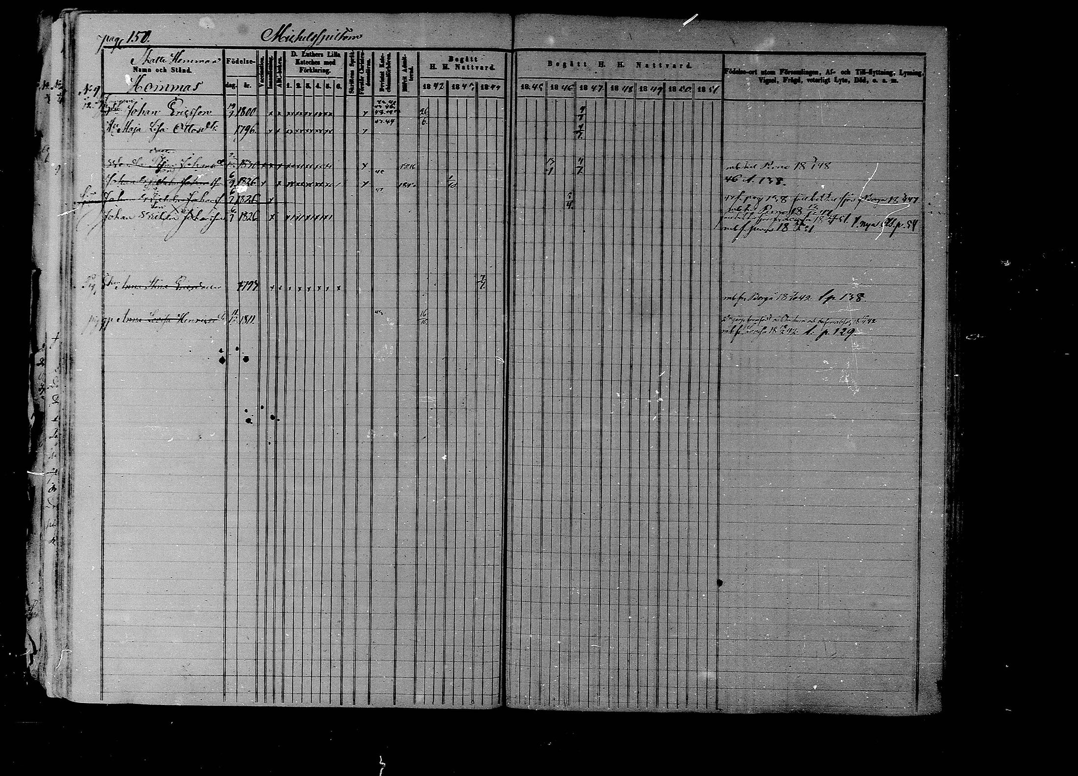 [ ../kirjat/Kirkonkirjat/liljendal/rippikirja_1841-1851_mko46-53/kuvat/146.jpg ]