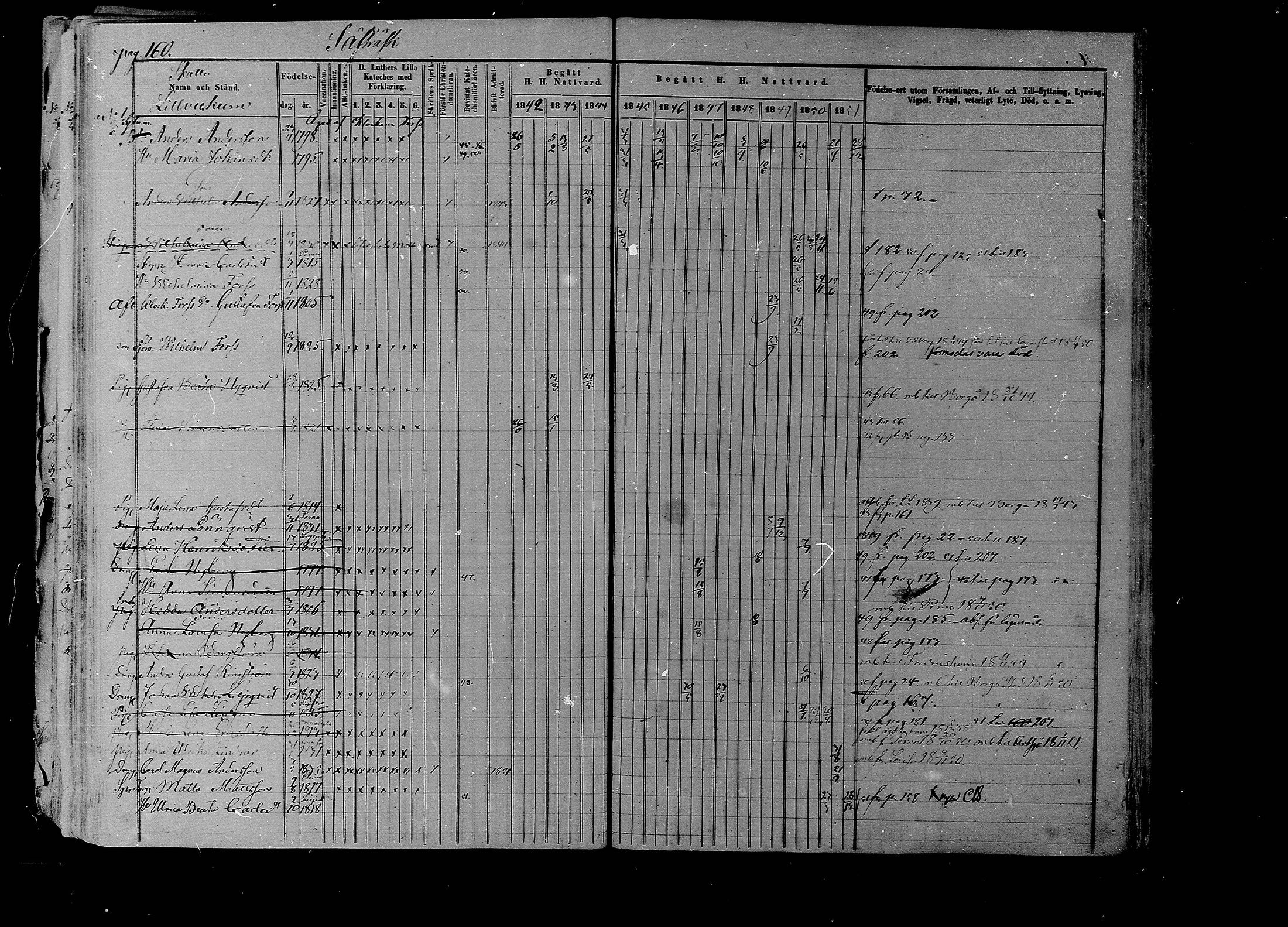 [ ../kirjat/Kirkonkirjat/liljendal/rippikirja_1841-1851_mko46-53/kuvat/155.jpg ]