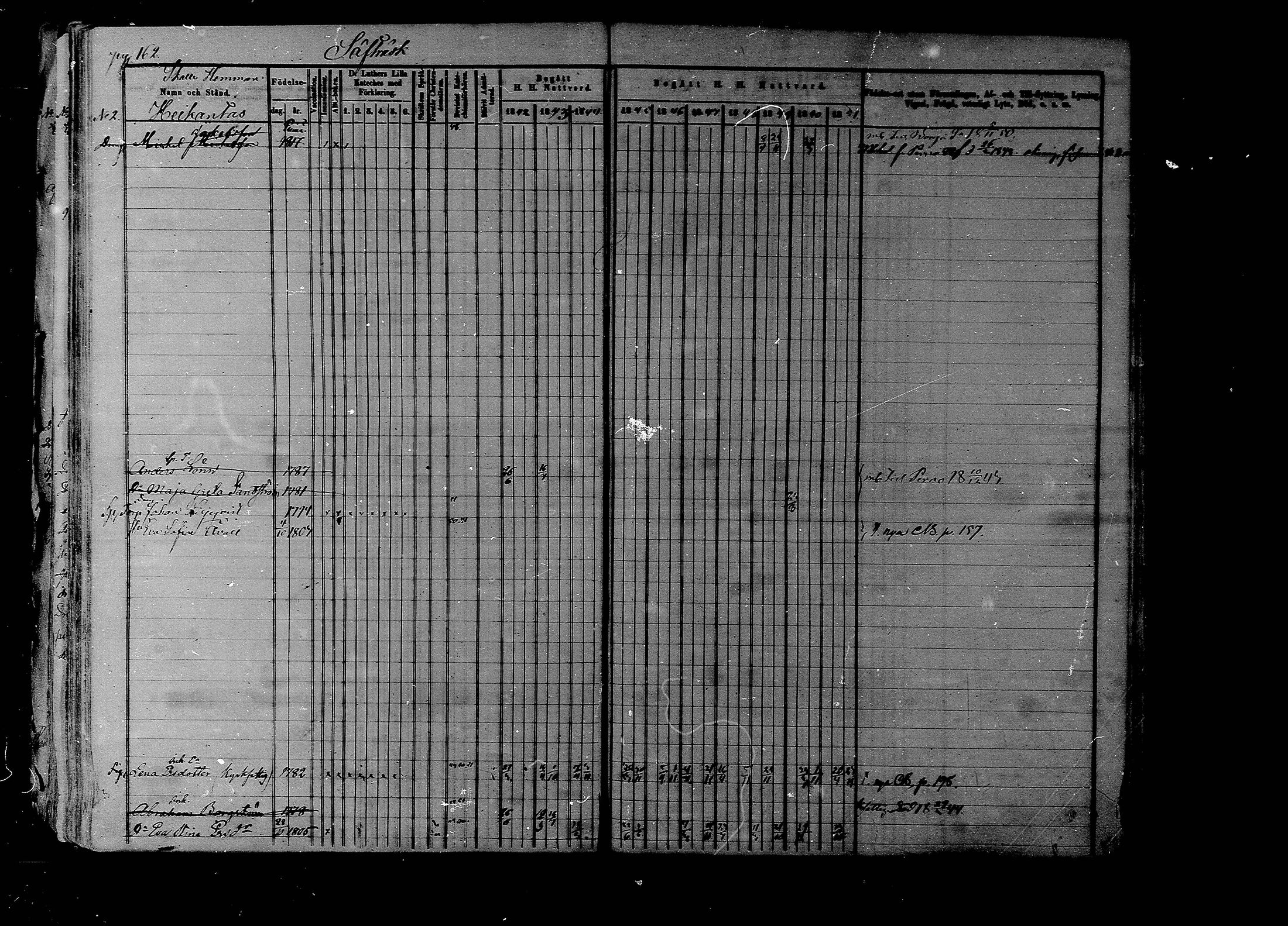 [ ../kirjat/Kirkonkirjat/liljendal/rippikirja_1841-1851_mko46-53/kuvat/157.jpg ]