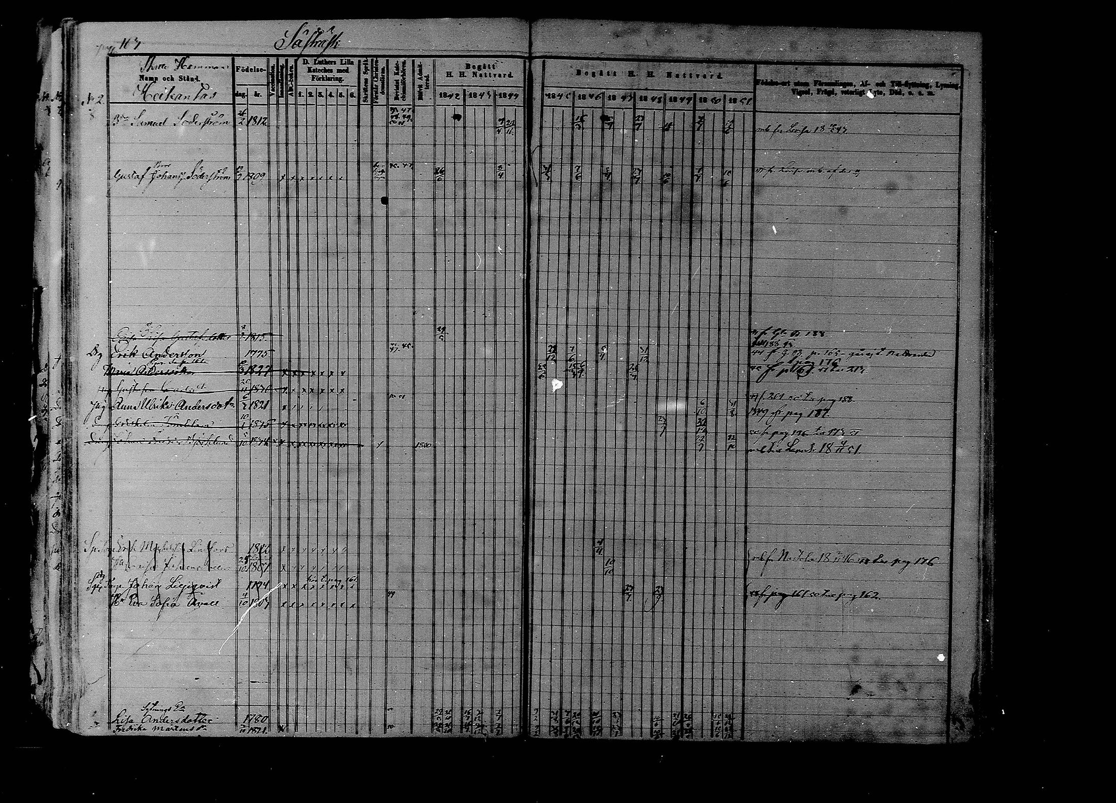 [ ../kirjat/Kirkonkirjat/liljendal/rippikirja_1841-1851_mko46-53/kuvat/158.jpg ]