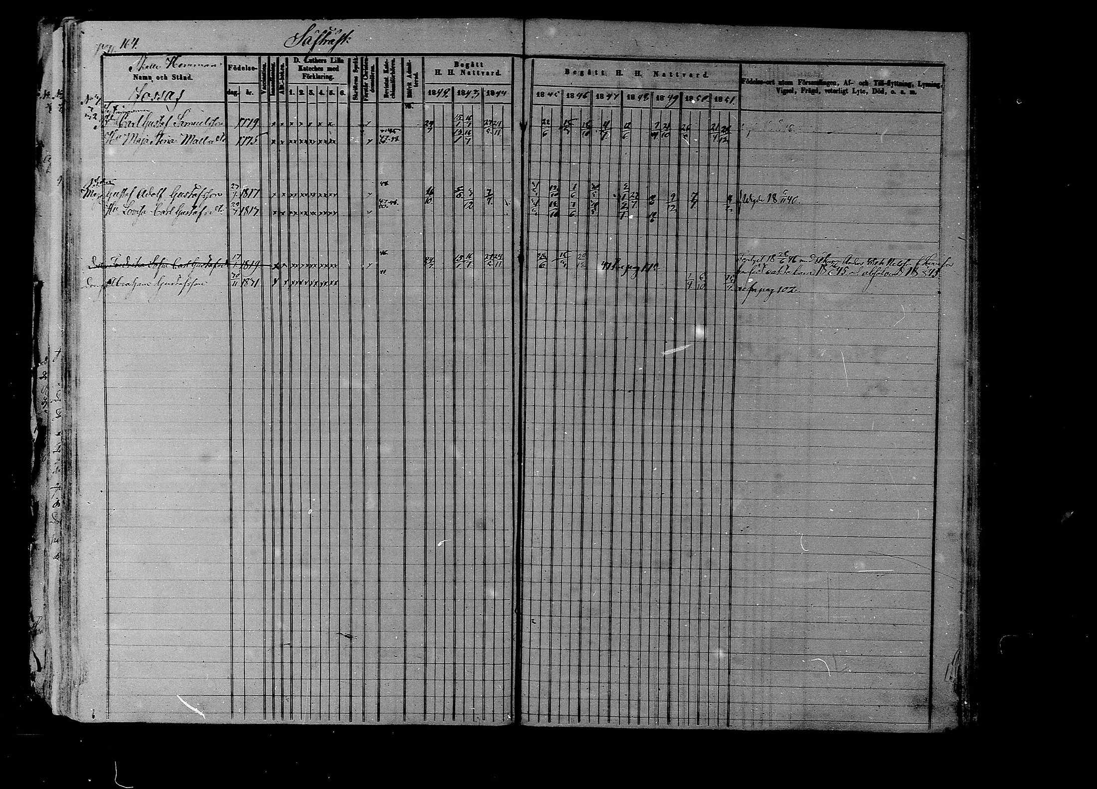 [ ../kirjat/Kirkonkirjat/liljendal/rippikirja_1841-1851_mko46-53/kuvat/159.jpg ]