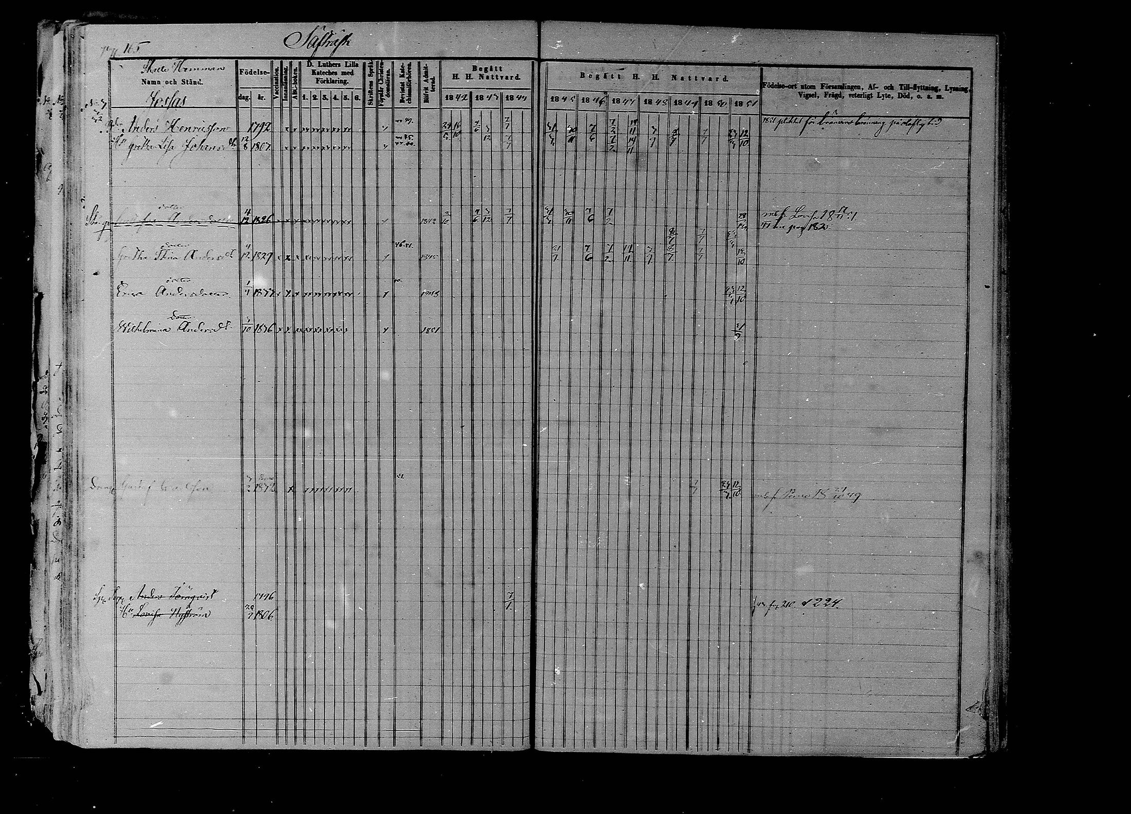 [ ../kirjat/Kirkonkirjat/liljendal/rippikirja_1841-1851_mko46-53/kuvat/160.jpg ]