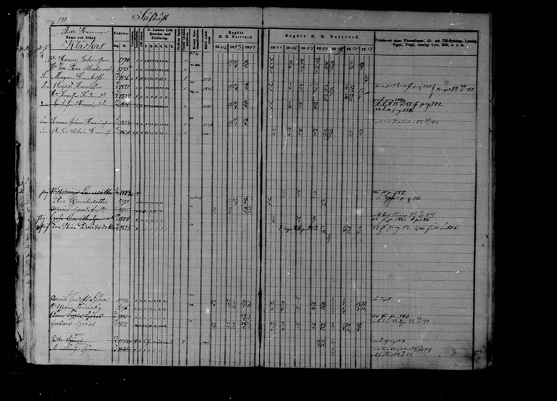 [ ../kirjat/Kirkonkirjat/liljendal/rippikirja_1841-1851_mko46-53/kuvat/166.jpg ]