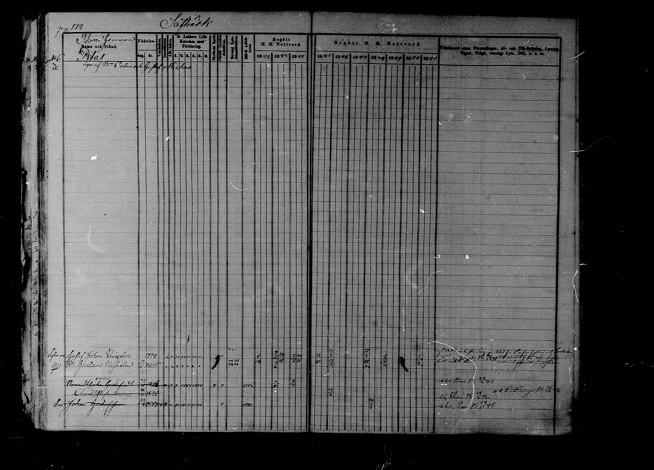 [ ../kirjat/Kirkonkirjat/liljendal/rippikirja_1841-1851_mko46-53/kuvat/169.jpg ]
