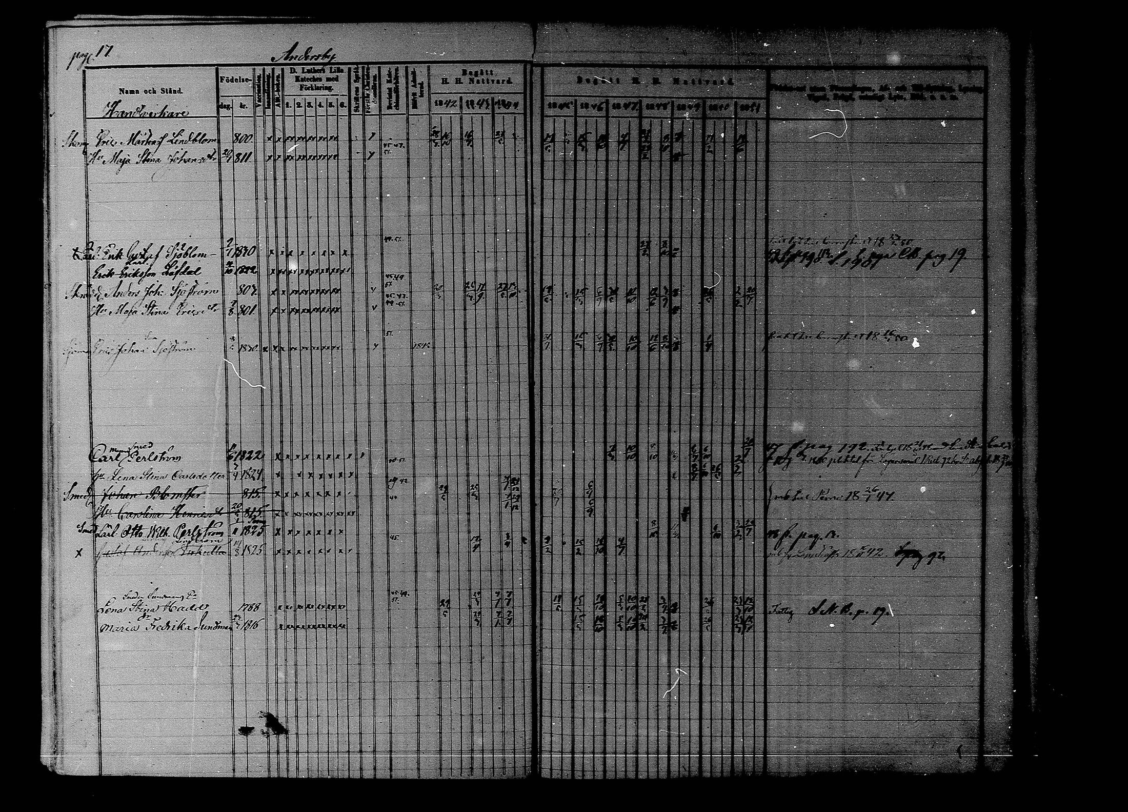 [ ../kirjat/Kirkonkirjat/liljendal/rippikirja_1841-1851_mko46-53/kuvat/17.jpg ]
