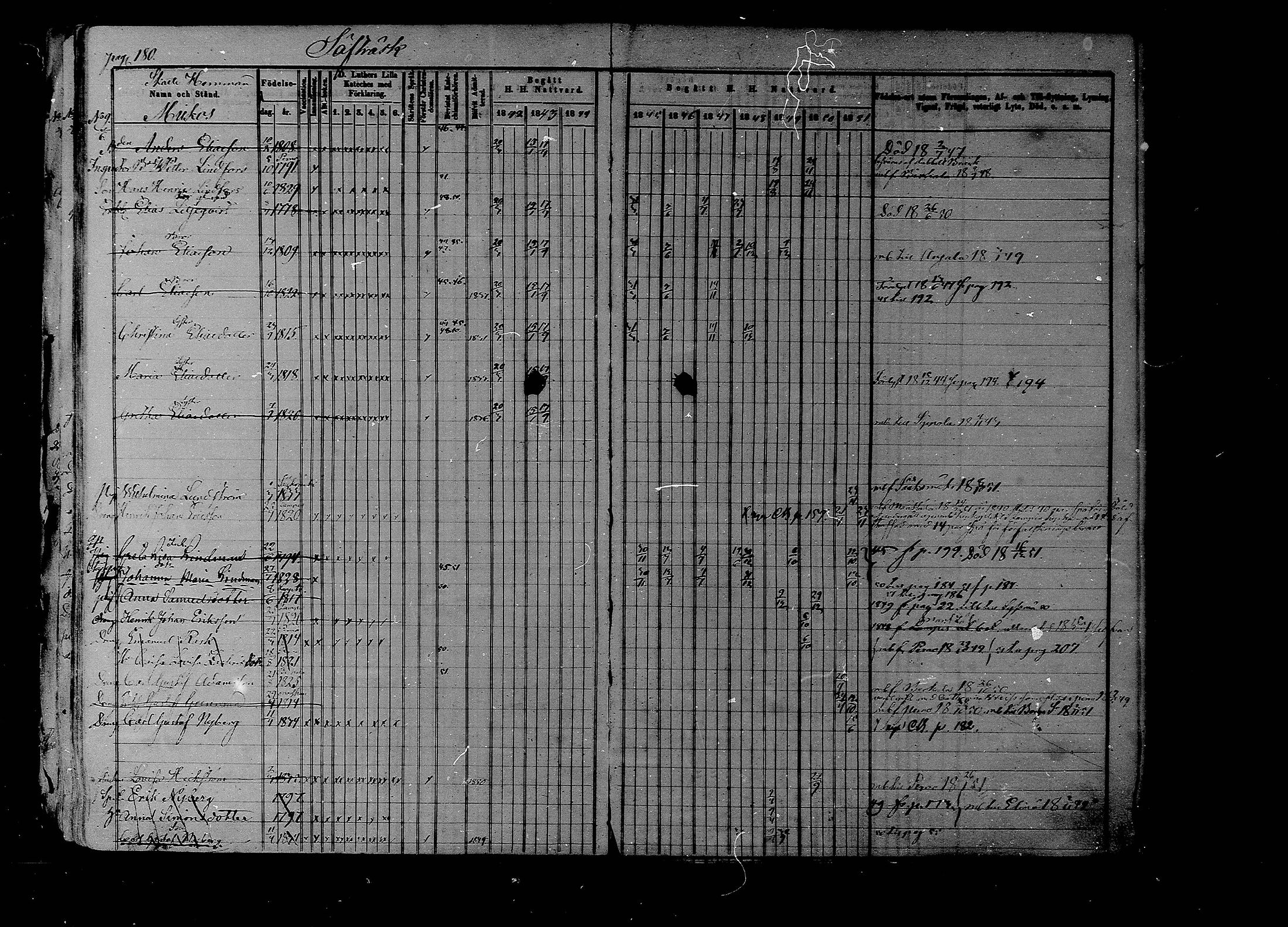 [ ../kirjat/Kirkonkirjat/liljendal/rippikirja_1841-1851_mko46-53/kuvat/175.jpg ]