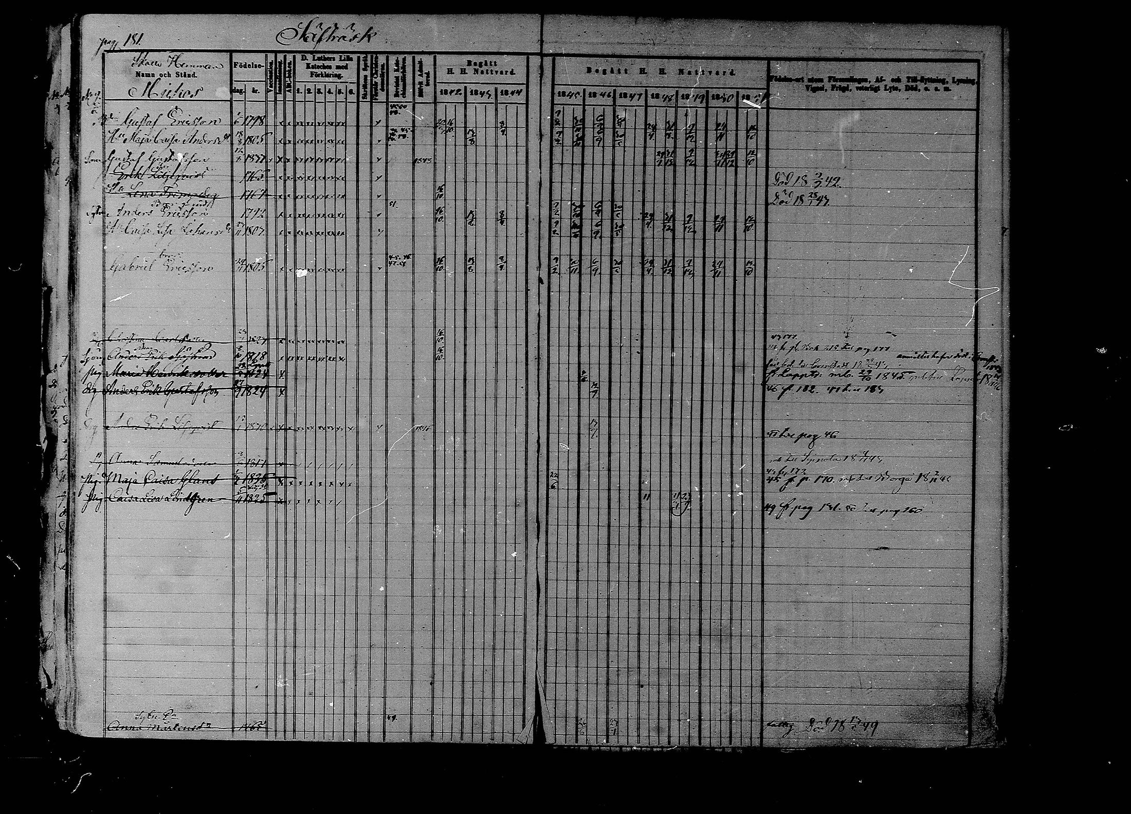 [ ../kirjat/Kirkonkirjat/liljendal/rippikirja_1841-1851_mko46-53/kuvat/176.jpg ]