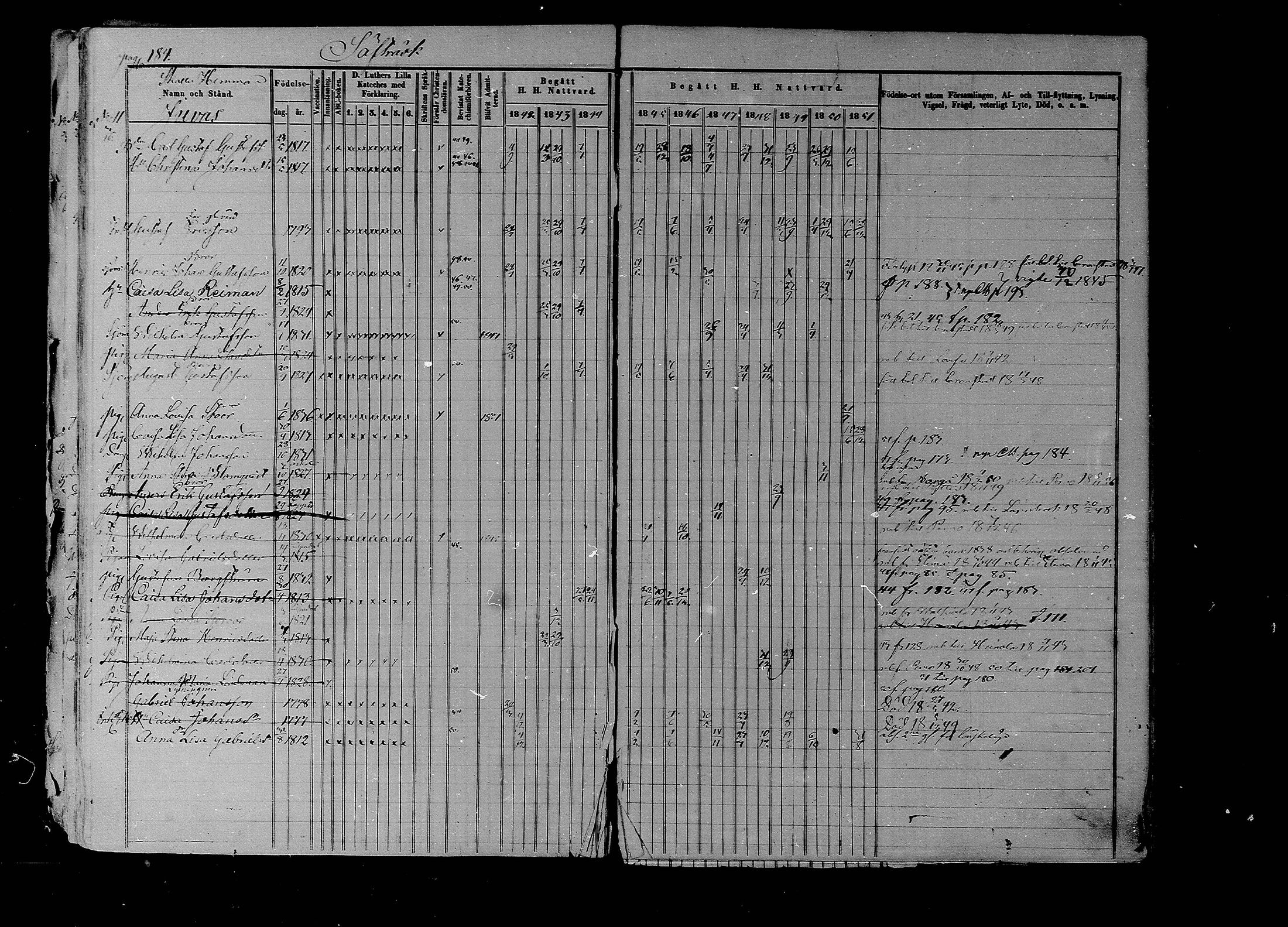 [ ../kirjat/Kirkonkirjat/liljendal/rippikirja_1841-1851_mko46-53/kuvat/179.jpg ]