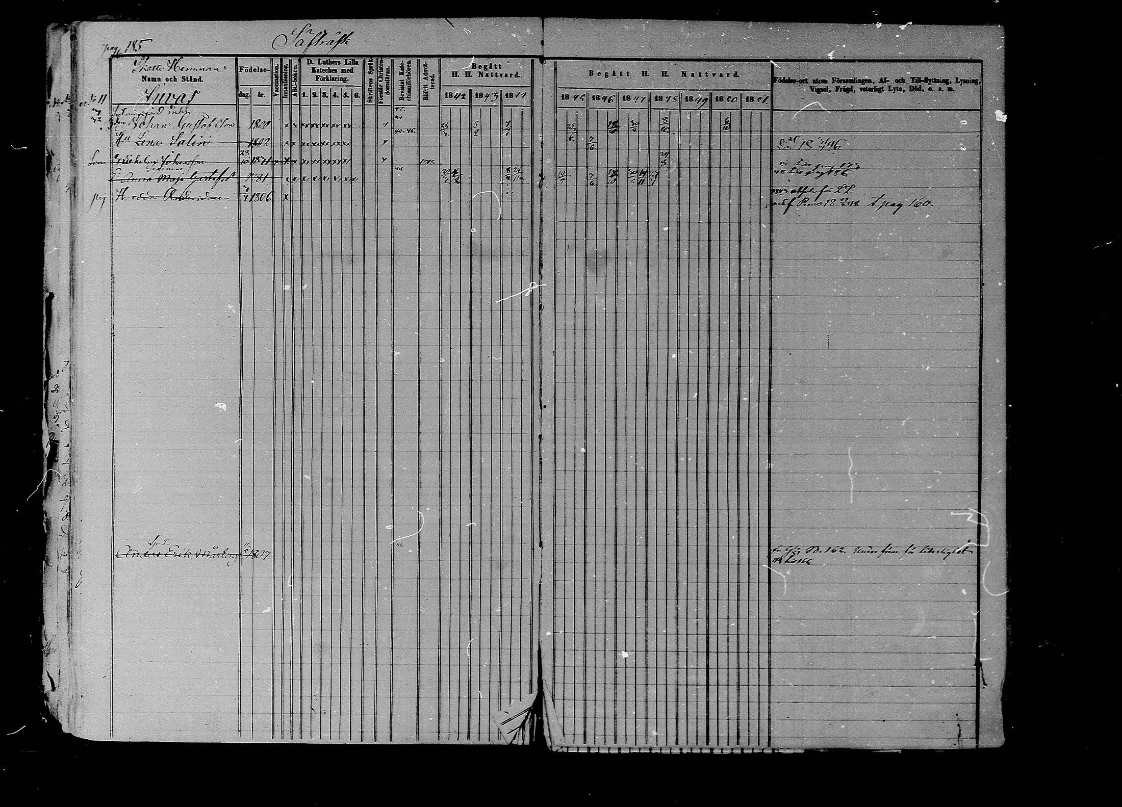 [ ../kirjat/Kirkonkirjat/liljendal/rippikirja_1841-1851_mko46-53/kuvat/180.jpg ]