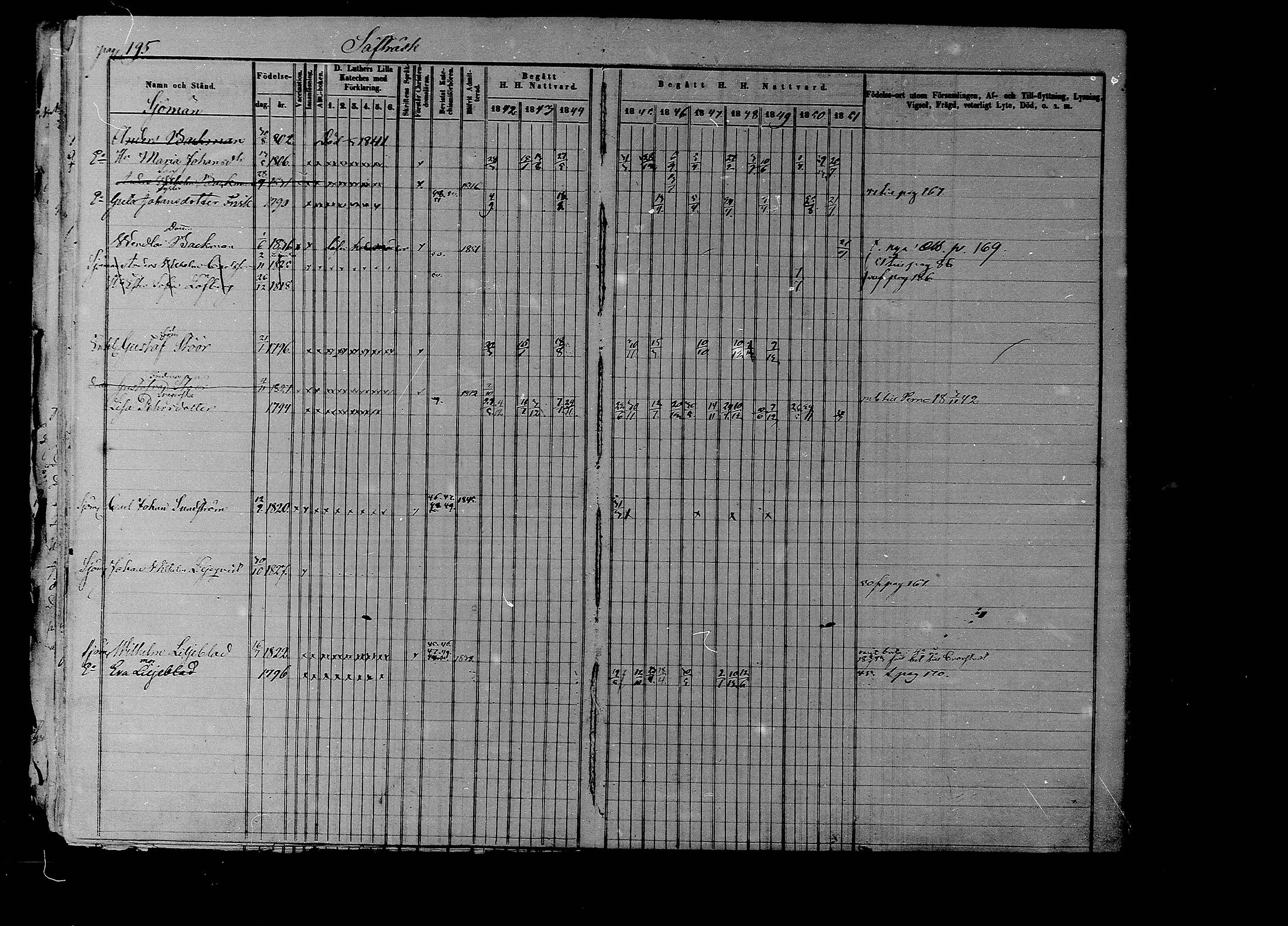 [ ../kirjat/Kirkonkirjat/liljendal/rippikirja_1841-1851_mko46-53/kuvat/189.jpg ]