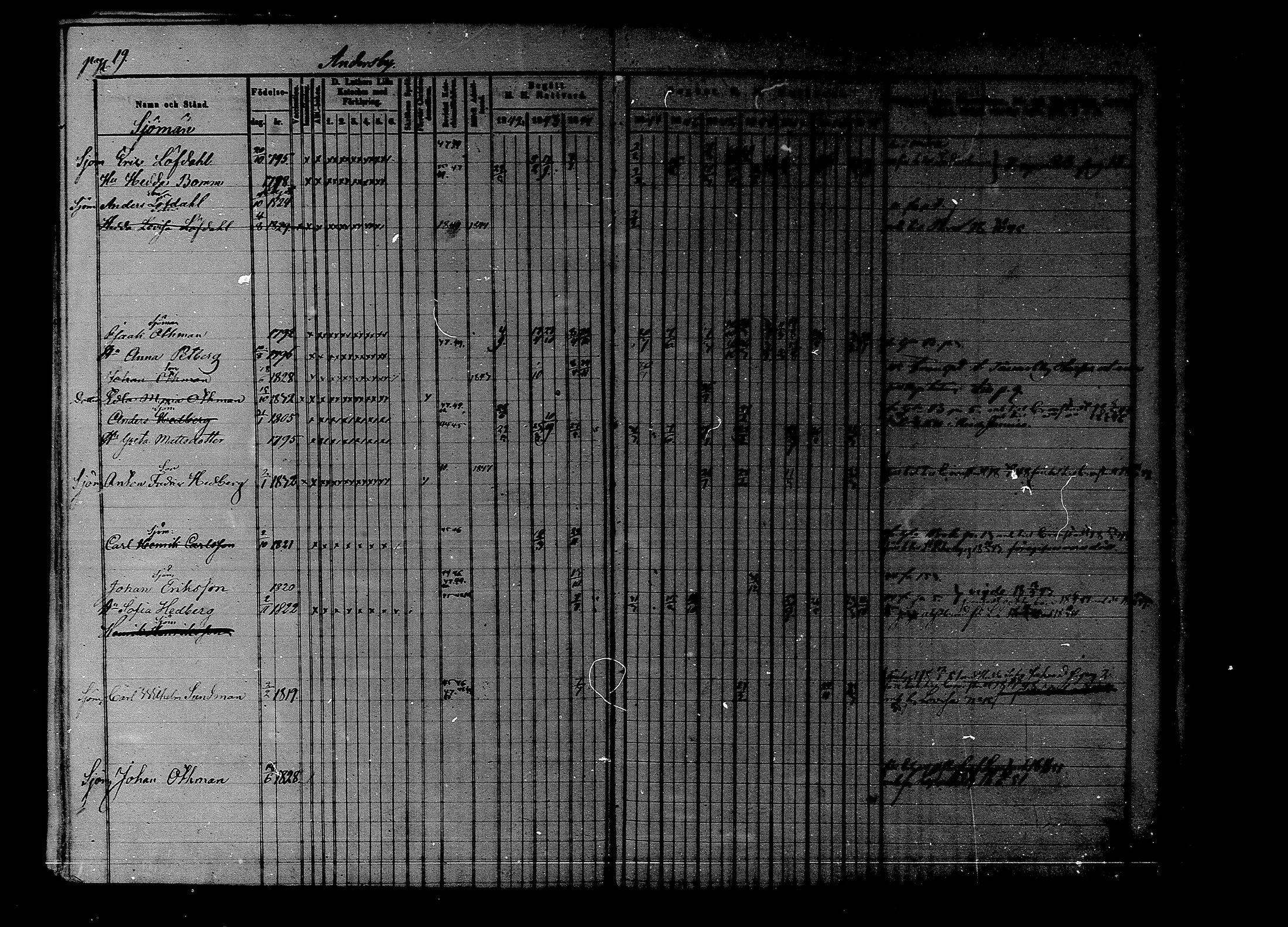[ ../kirjat/Kirkonkirjat/liljendal/rippikirja_1841-1851_mko46-53/kuvat/19.jpg ]