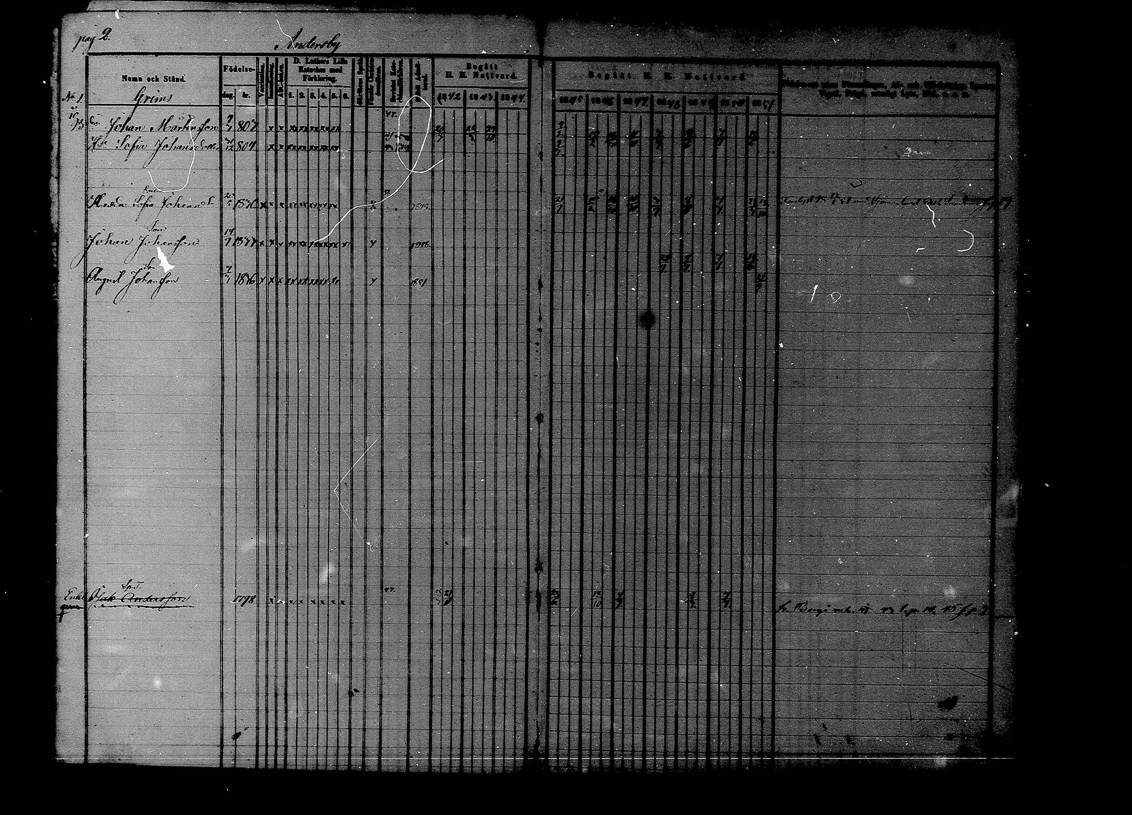 [ ../kirjat/Kirkonkirjat/liljendal/rippikirja_1841-1851_mko46-53/kuvat/2.jpg ]