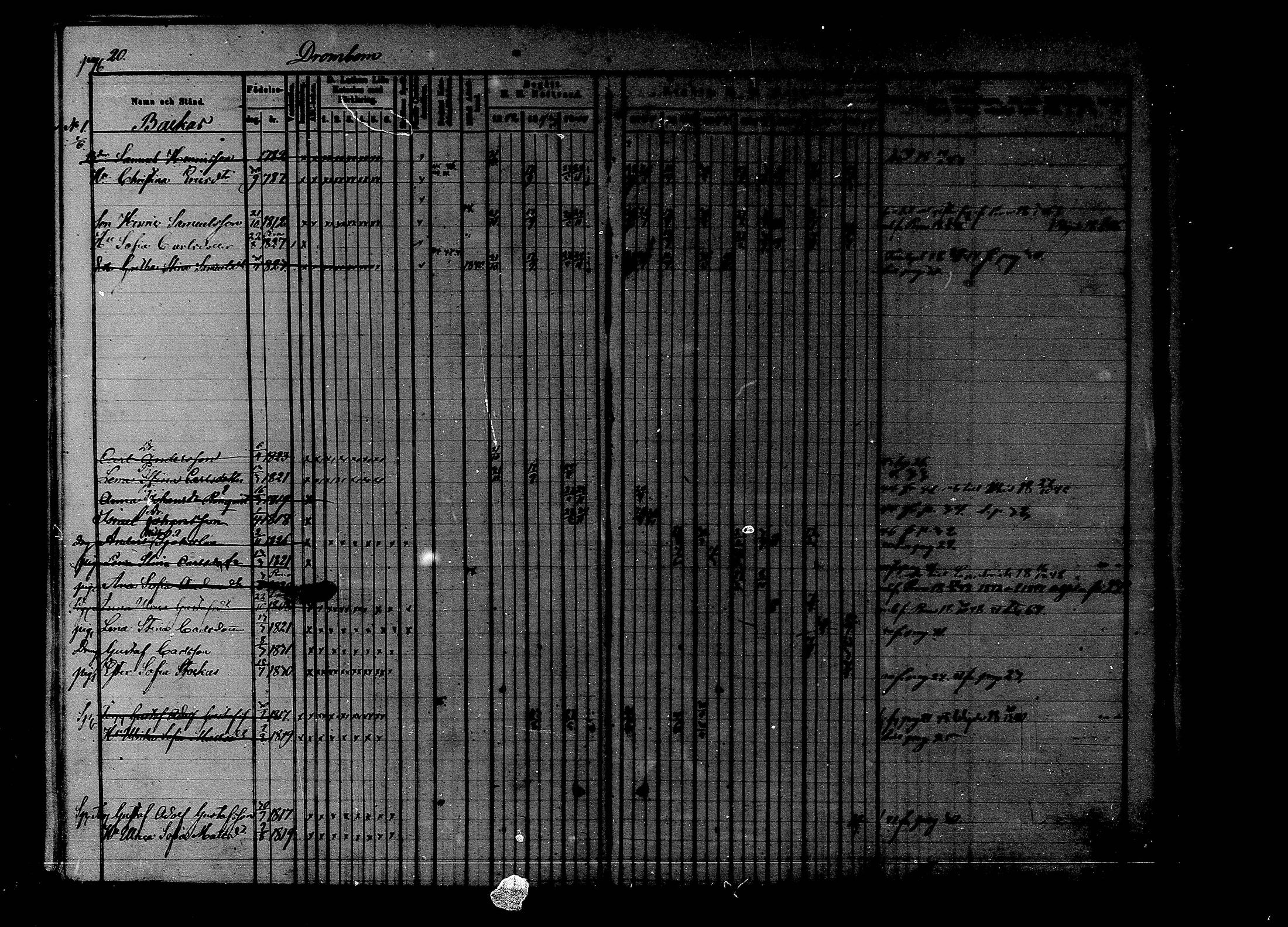 [ ../kirjat/Kirkonkirjat/liljendal/rippikirja_1841-1851_mko46-53/kuvat/20.jpg ]