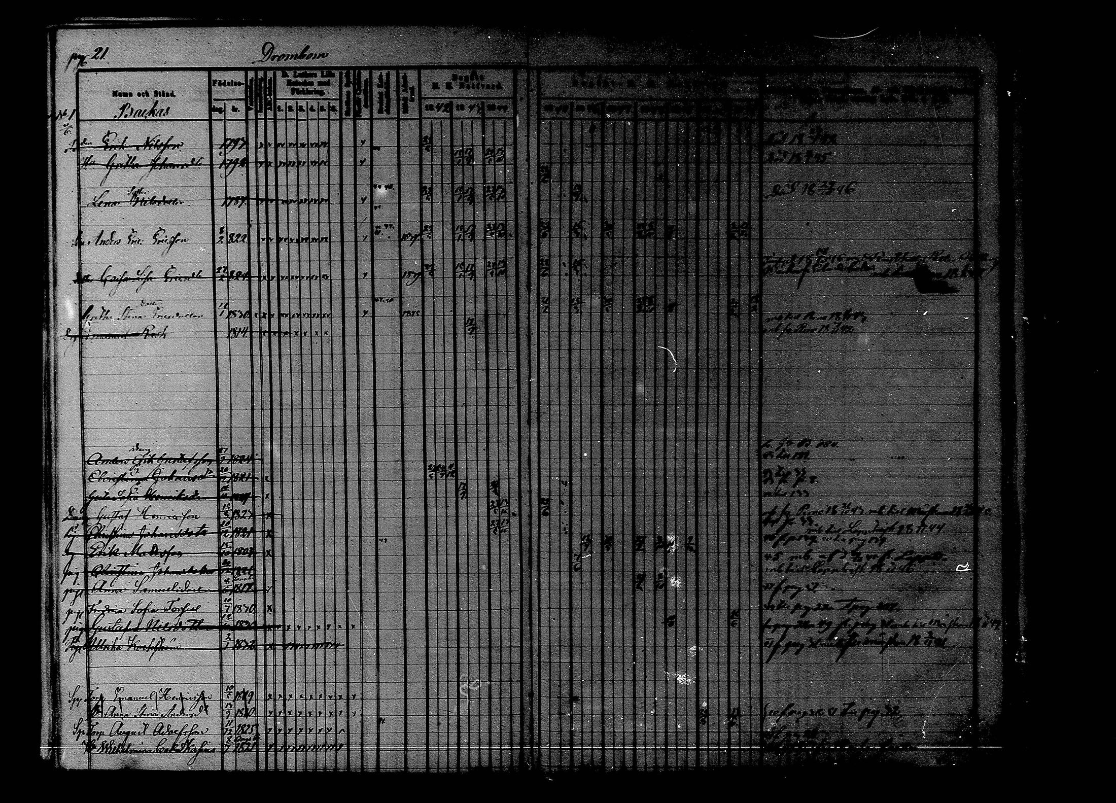 [ ../kirjat/Kirkonkirjat/liljendal/rippikirja_1841-1851_mko46-53/kuvat/21.jpg ]