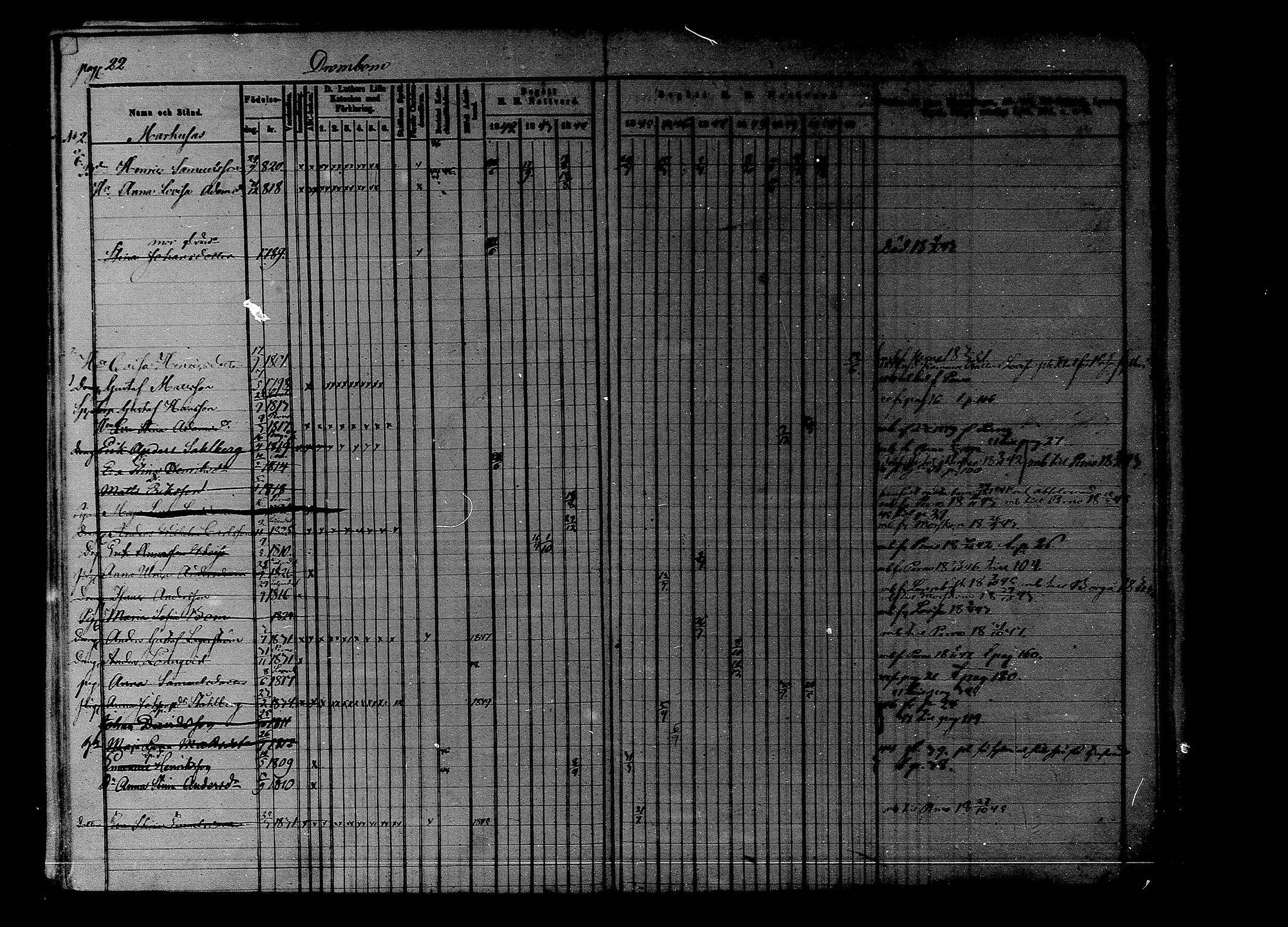 [ ../kirjat/Kirkonkirjat/liljendal/rippikirja_1841-1851_mko46-53/kuvat/22.jpg ]