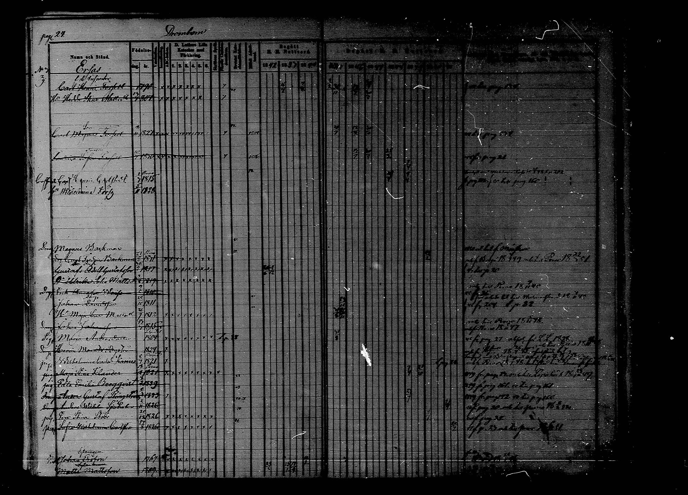[ ../kirjat/Kirkonkirjat/liljendal/rippikirja_1841-1851_mko46-53/kuvat/24.jpg ]