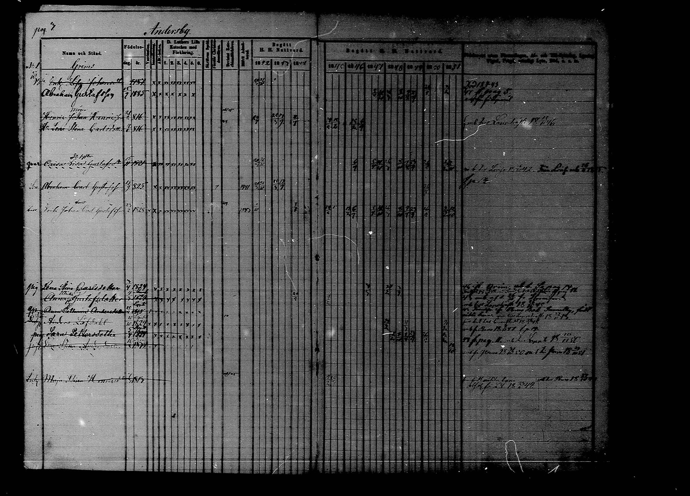 [ ../kirjat/Kirkonkirjat/liljendal/rippikirja_1841-1851_mko46-53/kuvat/3.jpg ]