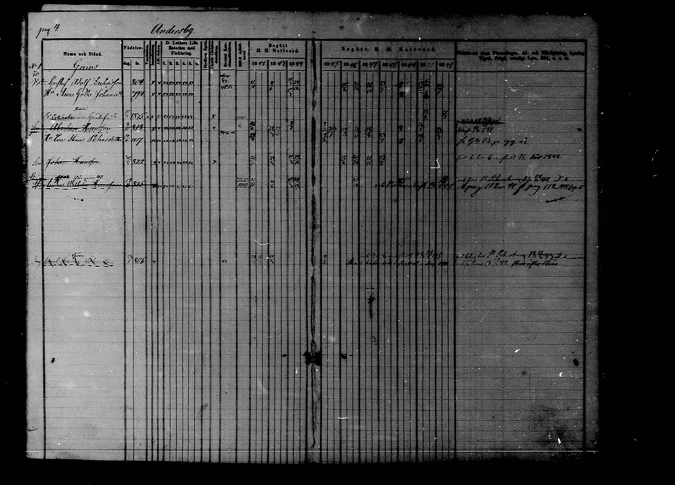 [ ../kirjat/Kirkonkirjat/liljendal/rippikirja_1841-1851_mko46-53/kuvat/4.jpg ]