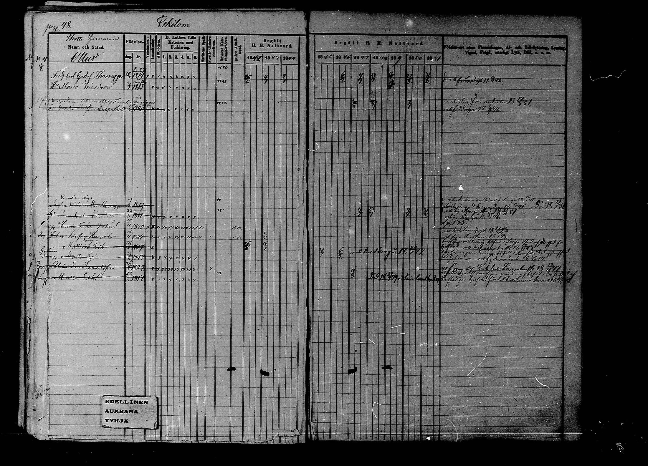 [ ../kirjat/Kirkonkirjat/liljendal/rippikirja_1841-1851_mko46-53/kuvat/47.jpg ]