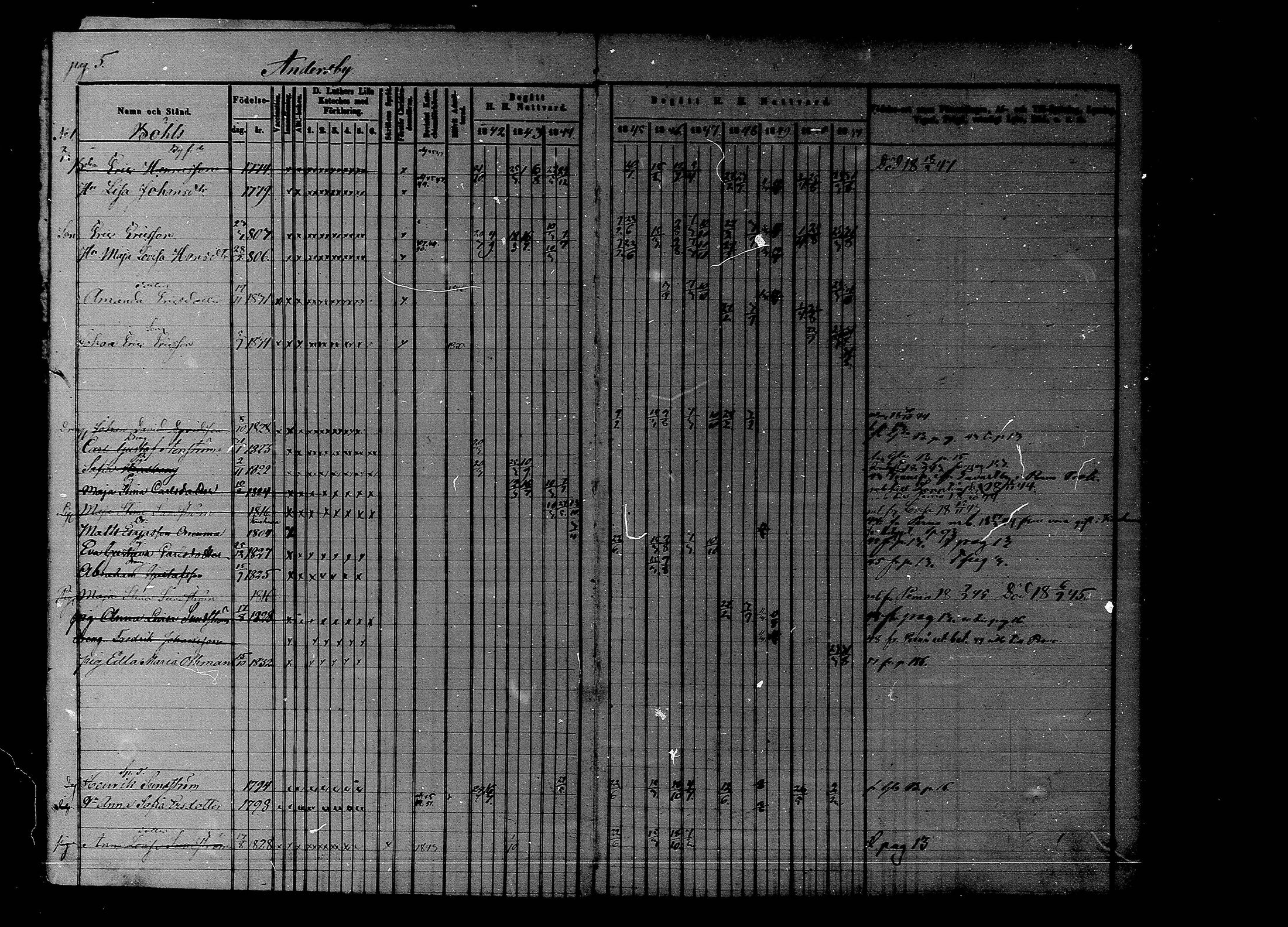[ ../kirjat/Kirkonkirjat/liljendal/rippikirja_1841-1851_mko46-53/kuvat/5.jpg ]
