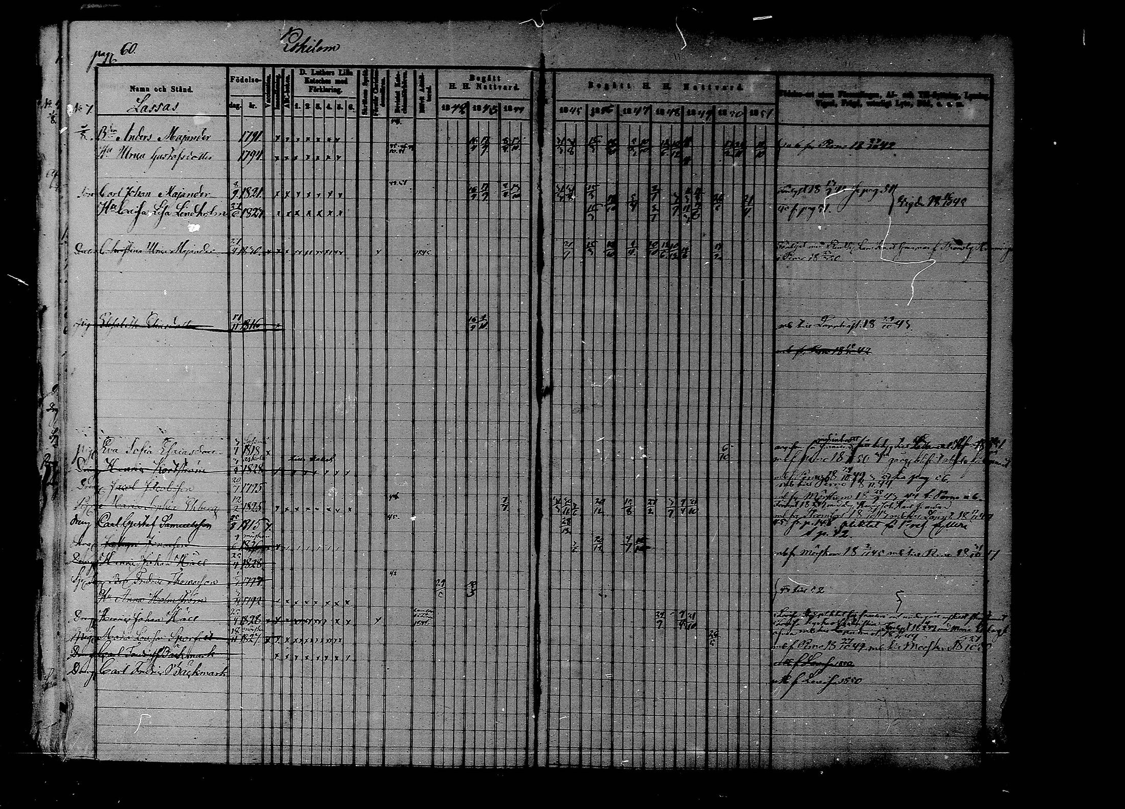 [ ../kirjat/Kirkonkirjat/liljendal/rippikirja_1841-1851_mko46-53/kuvat/56.jpg ]