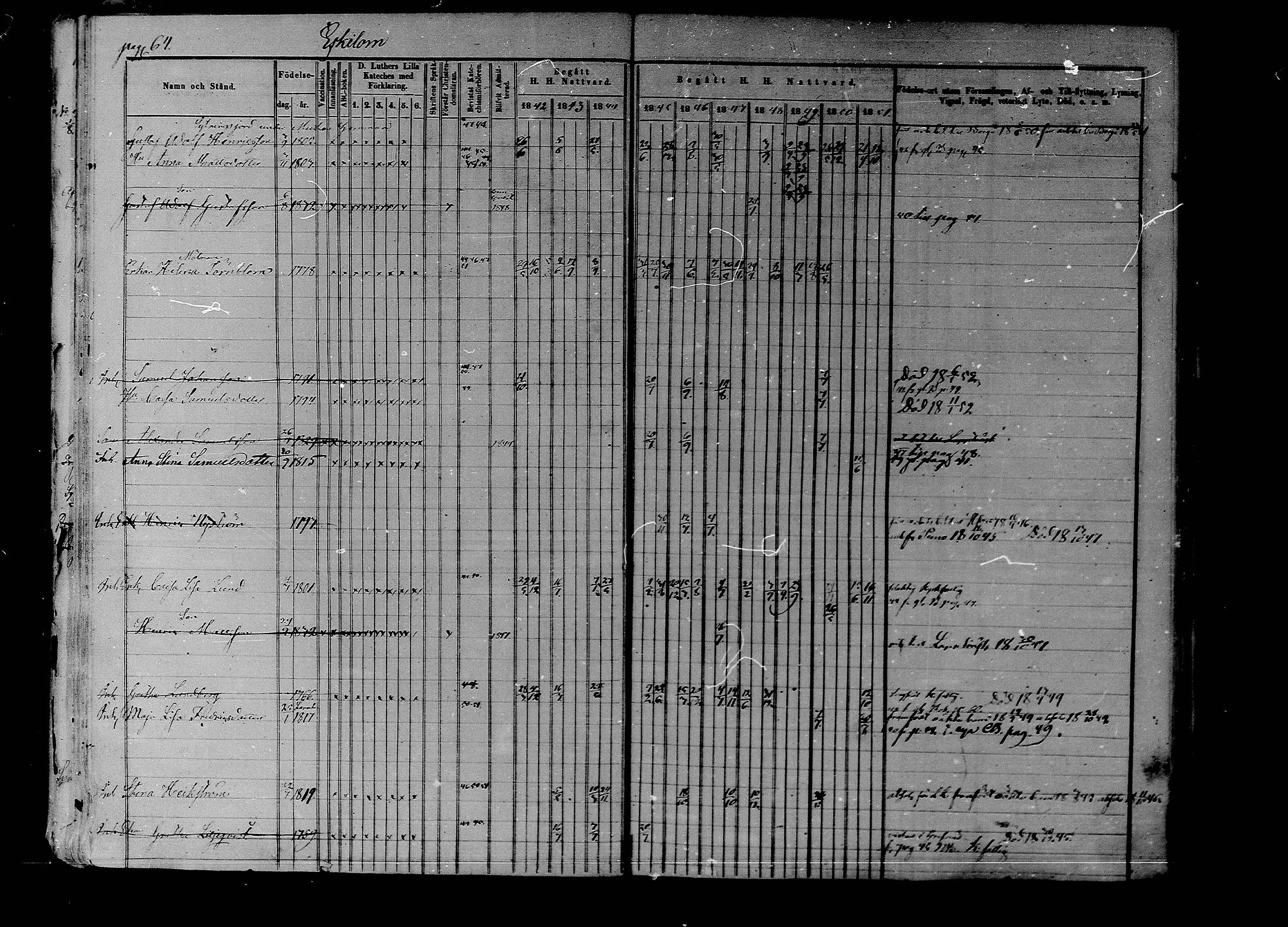 [ ../kirjat/Kirkonkirjat/liljendal/rippikirja_1841-1851_mko46-53/kuvat/60.jpg ]